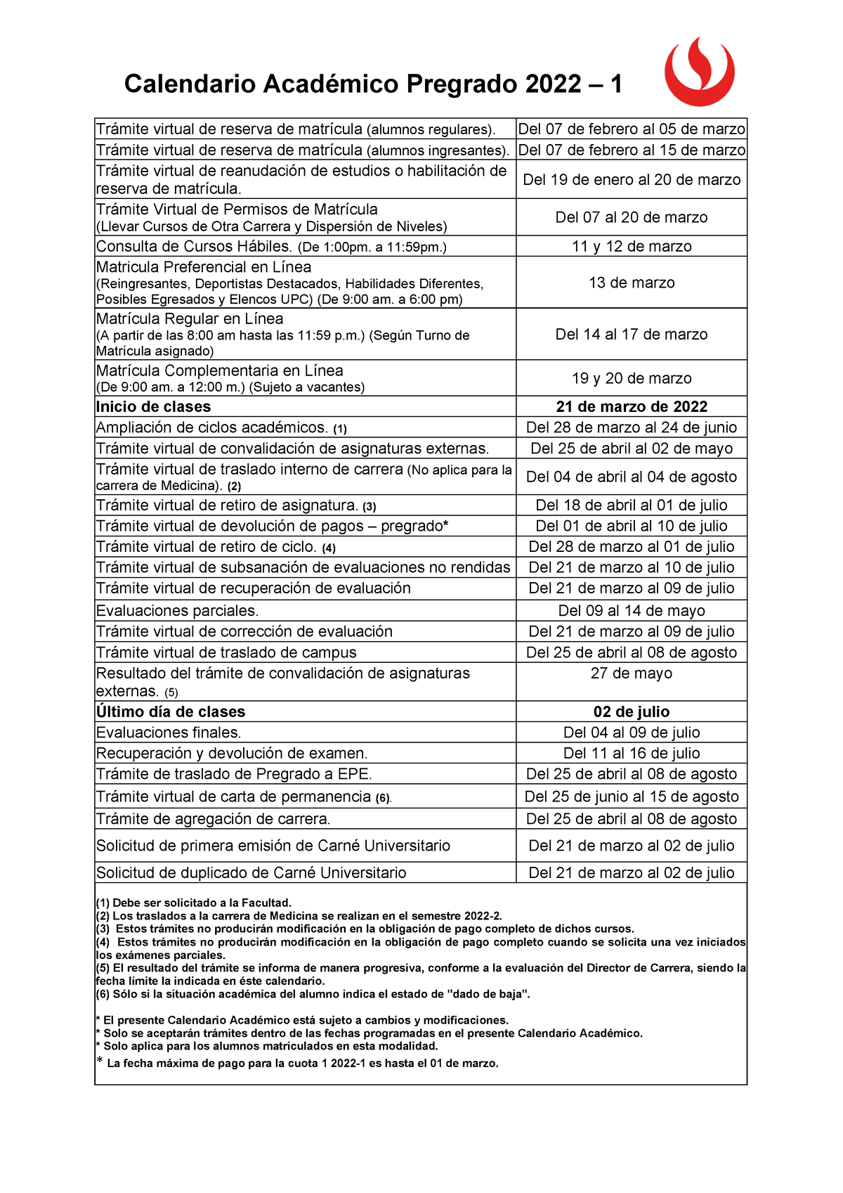 Calendario Academico Ac 2022 1 V4 - Calendario Académico Pregrado 2022 ...