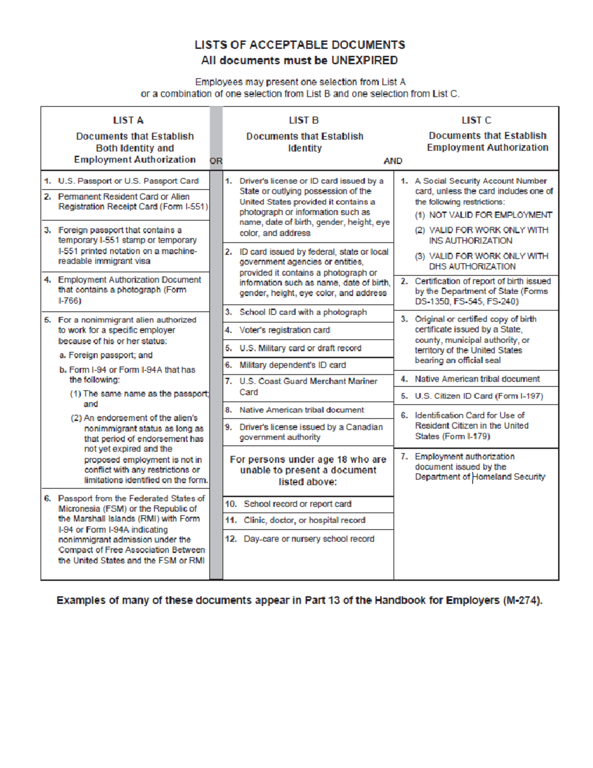 list-of-acceptable-documents-c04j-studocu