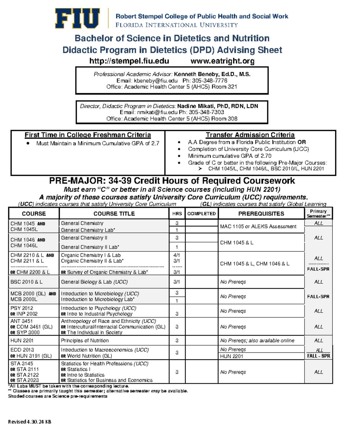 Didactic Program in Dietetics - Revised 4. 30 .24 KB Bachelor of ...