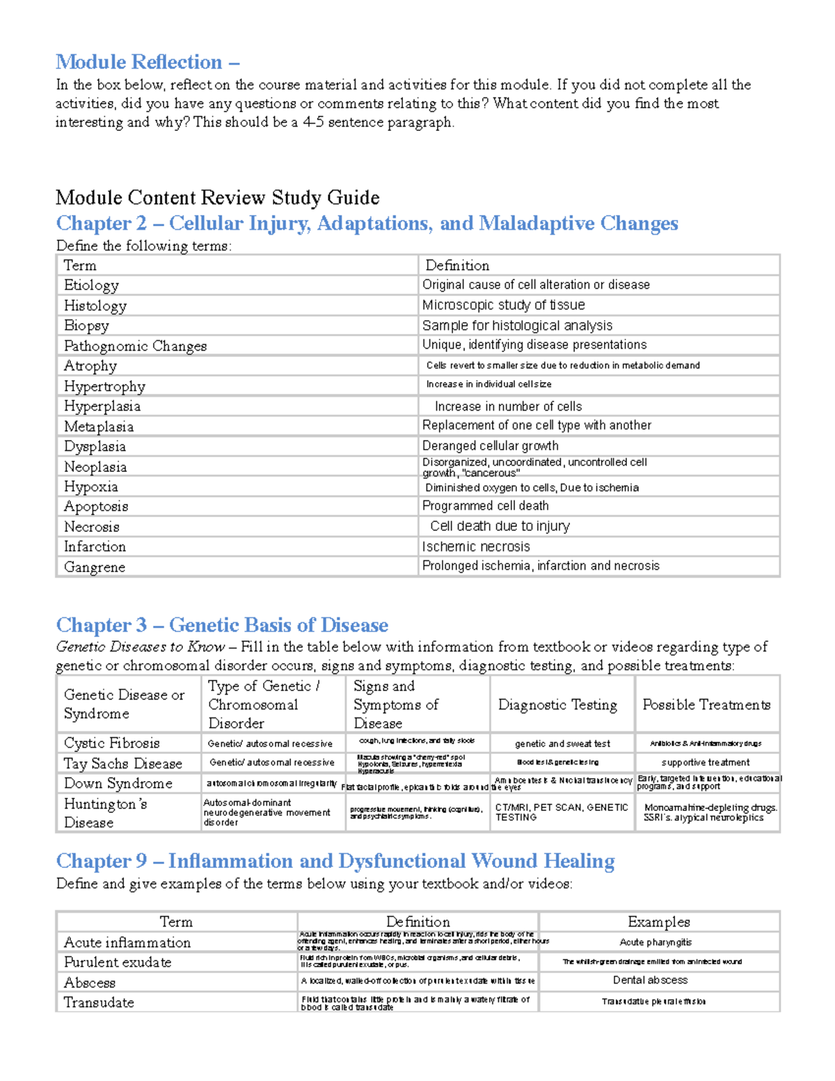 HCR 240 Module 1 Learning Guide - Module Reflection – In The Box Below ...