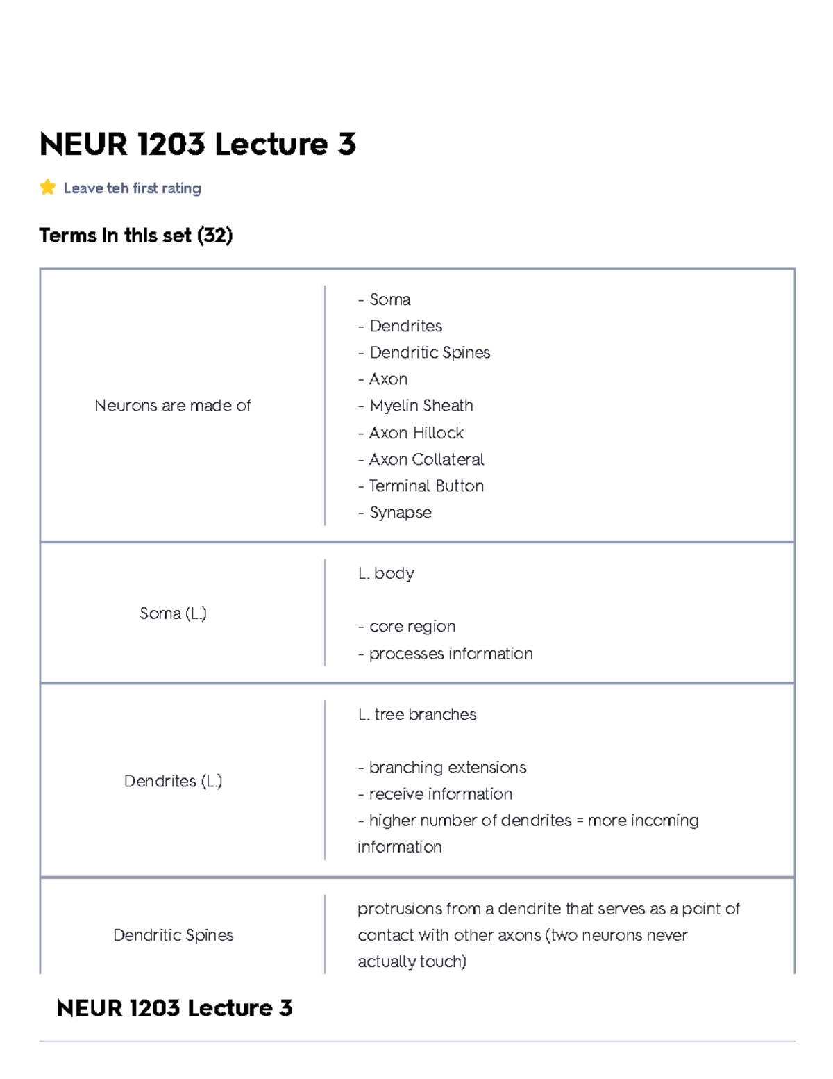 NEUR 1203 Lecture 3 Flashcards - NEUR 1203 Lecture 3 Leave teh first ...