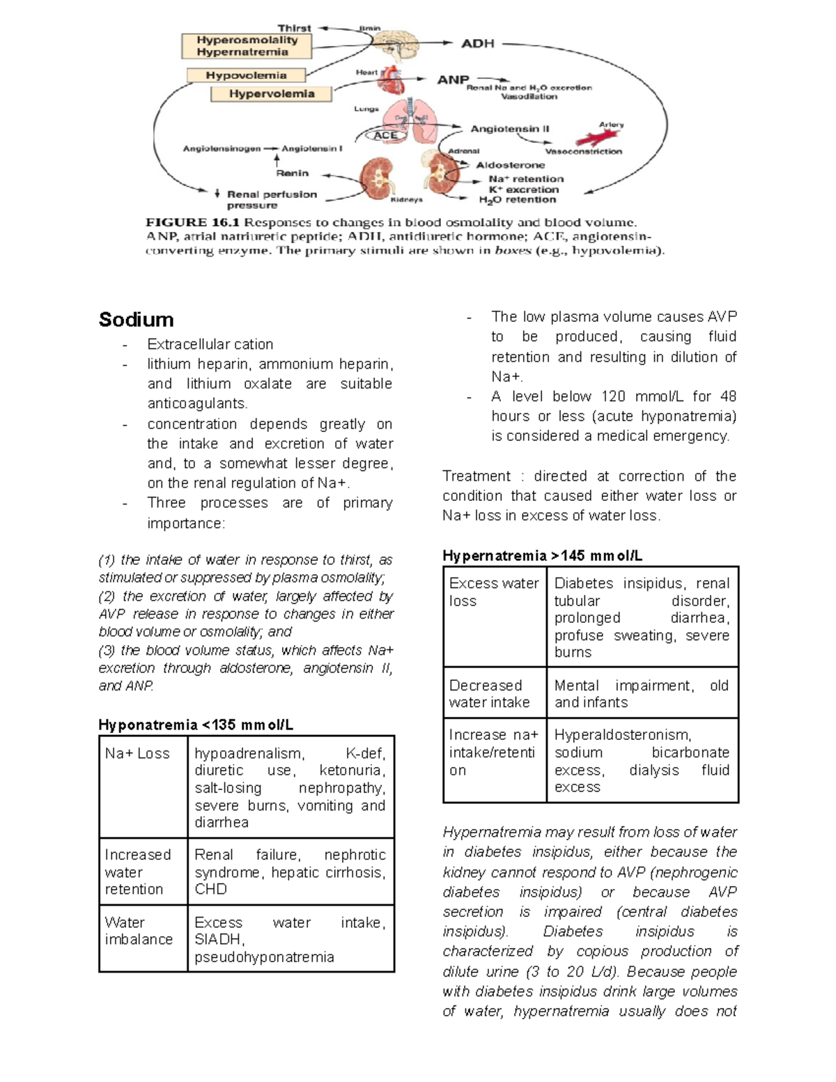 Electrolytes - Summarized versions of Potassium, Sodium, and Chloride ...