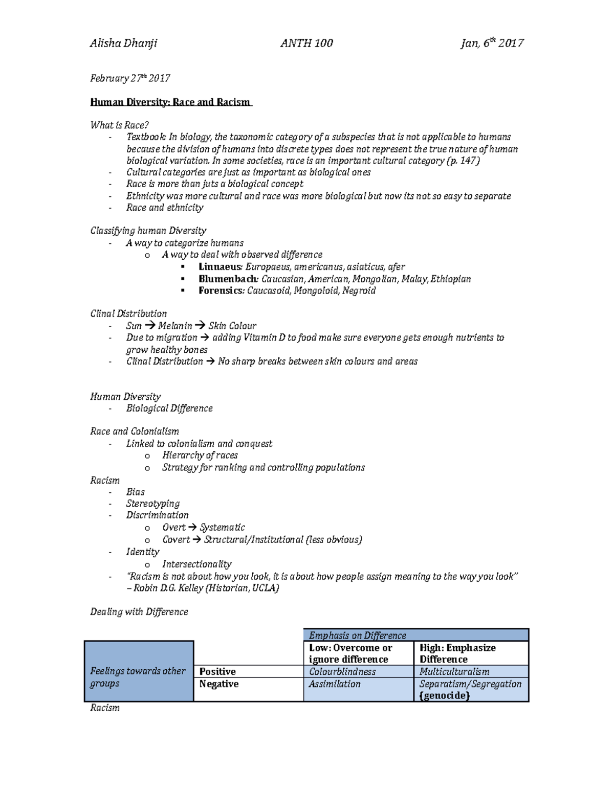 Anthro Final Notes - February 27th 2017 Human Diversity: Race and ...
