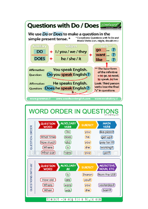 Idioma ingles ejercicios de practica gramatica - Past simple and past ...