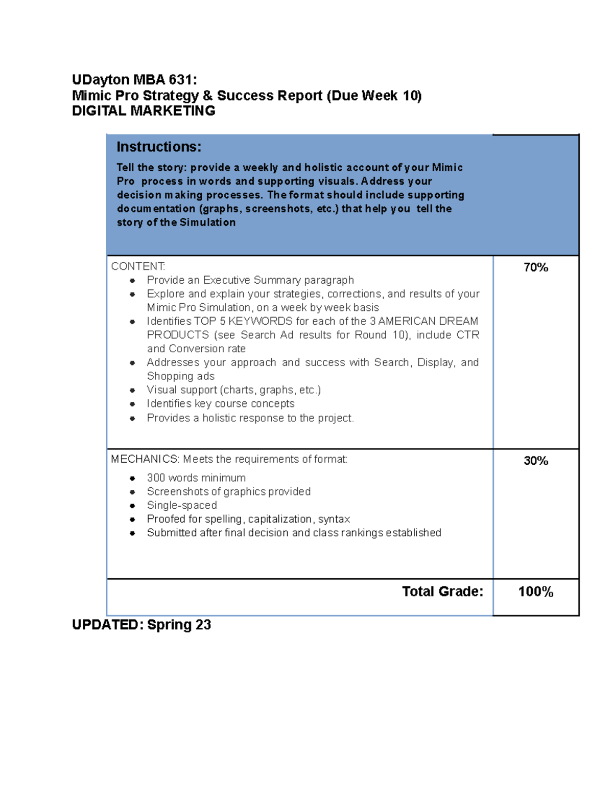 Mimic Pro Success Report Rubric S23 - UDayton MBA 631: Mimic Pro ...