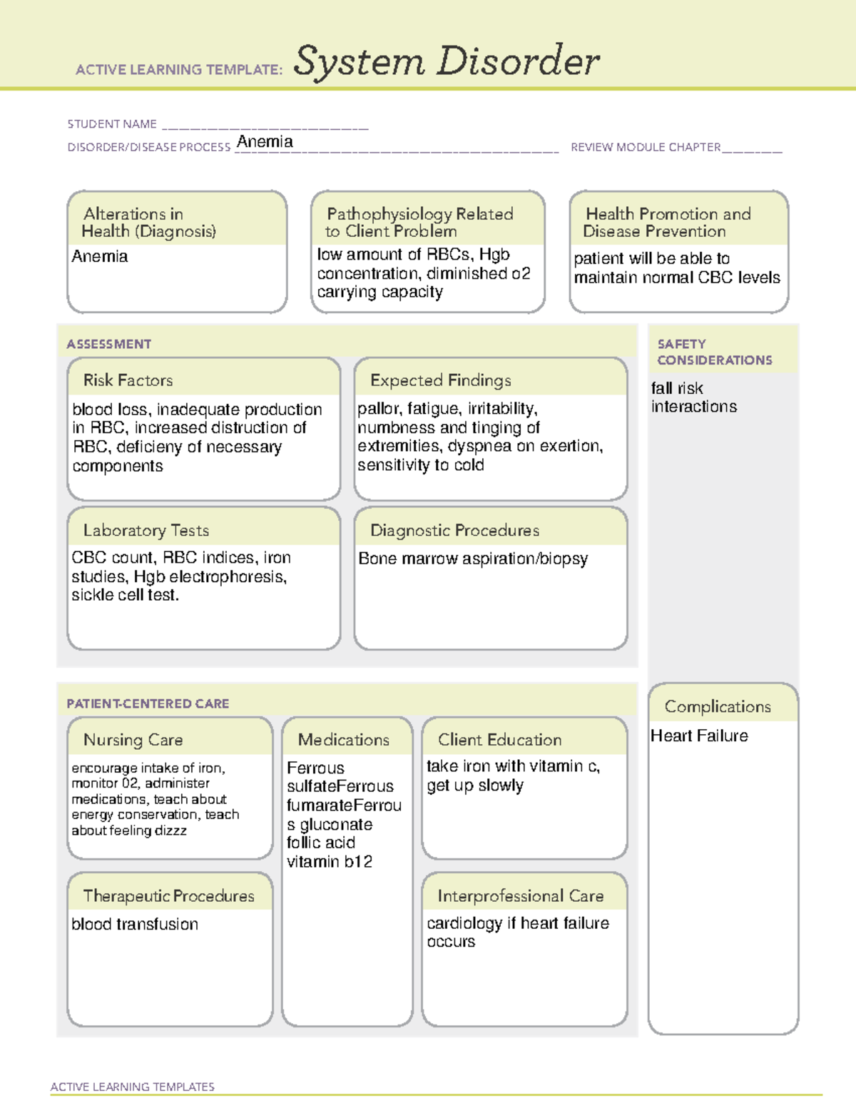 Anemia ATI Active Learning Template System Disorder Covid ACTIVE 