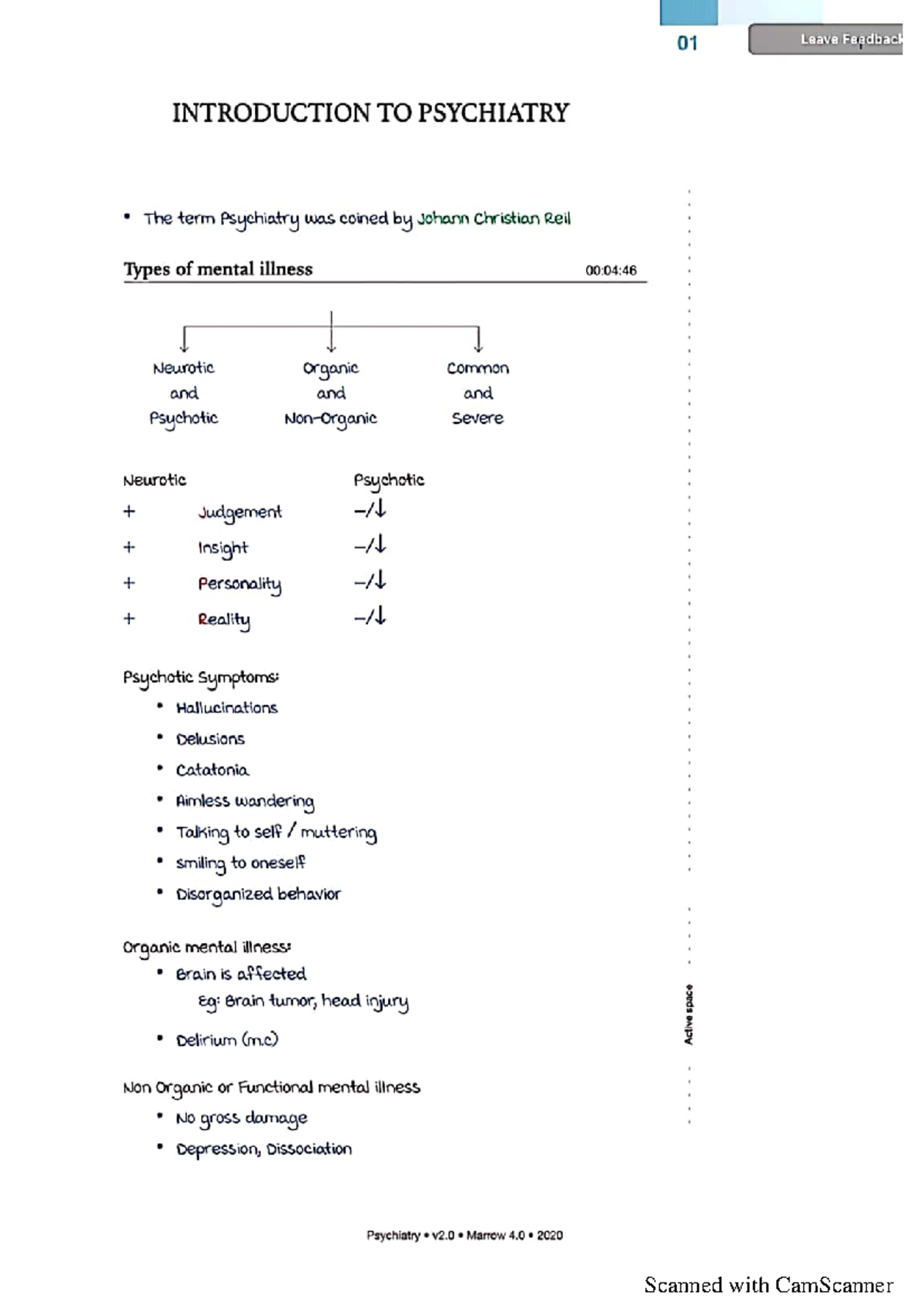 Psychiatry notes - Medical Surgical Nursing - Studocu