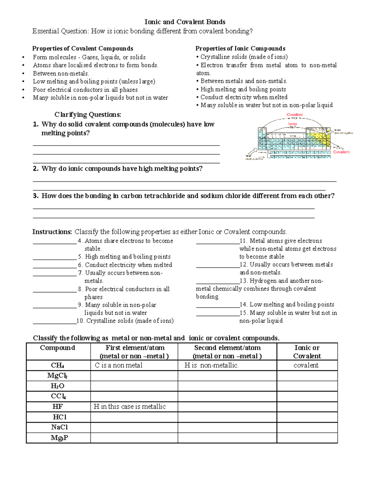 Comparing Ionic and Covalent bonds WS Ionic and Covalent Bonds
