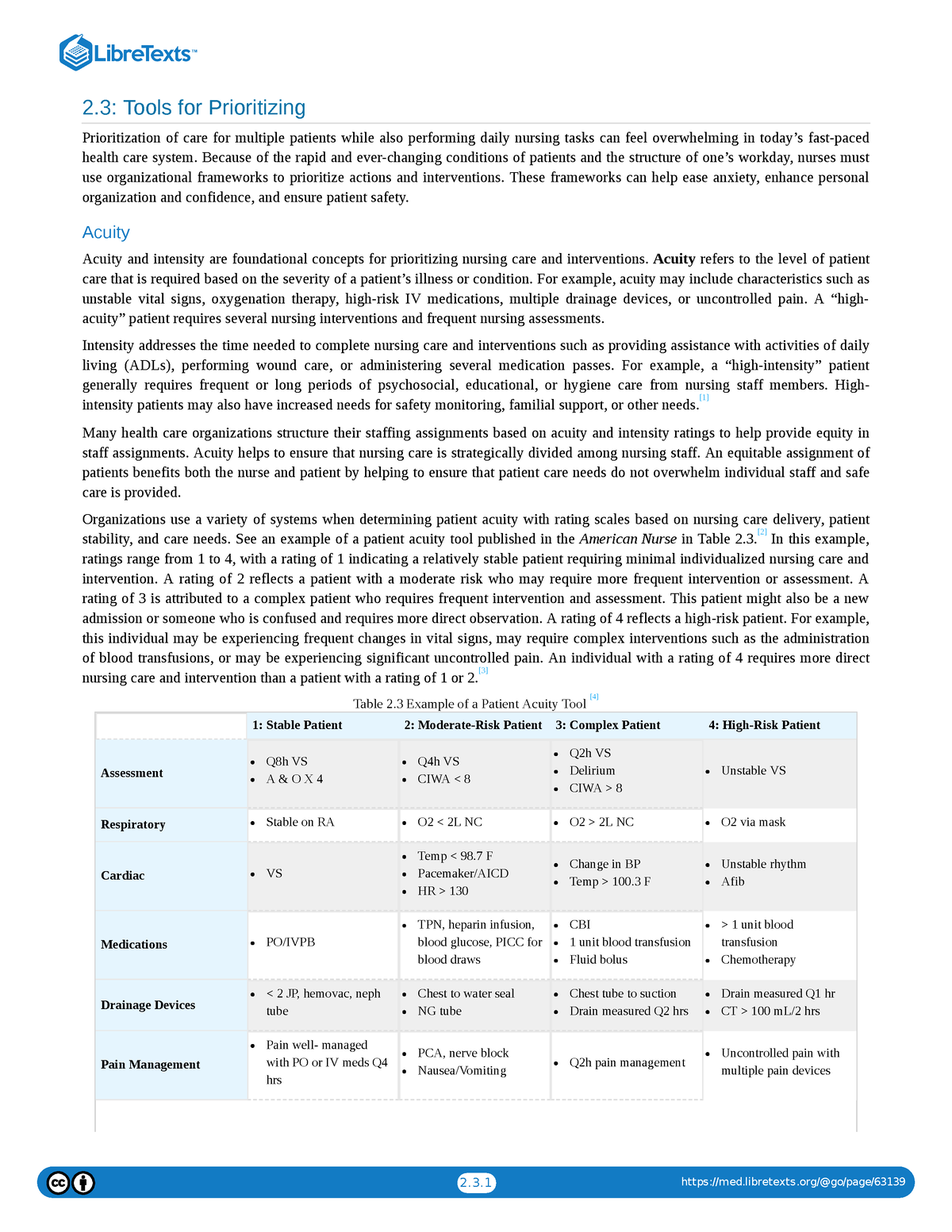 programming assignment 2 prioritizing patients