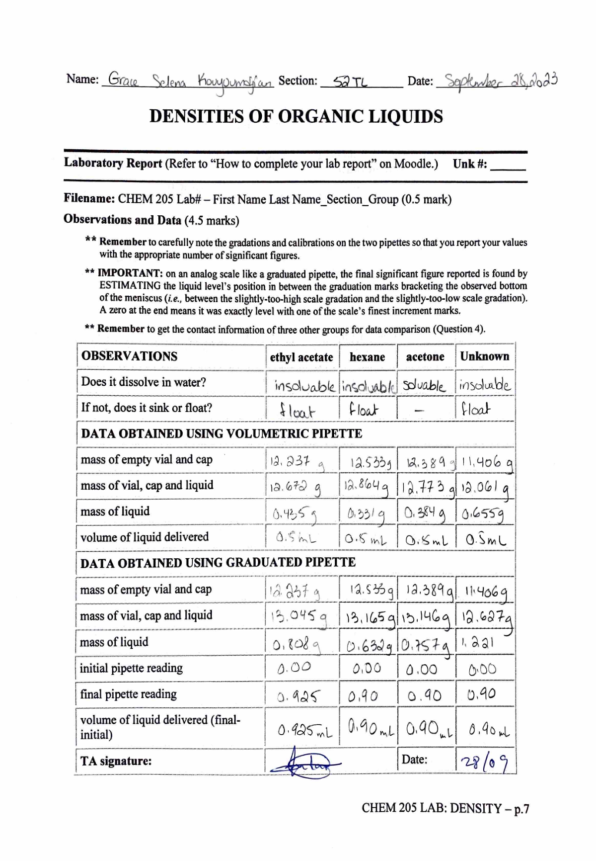 CHEM 205 Lab1 report Name G (R SieJeoCA \tlwy4r ev, Section 9 TL