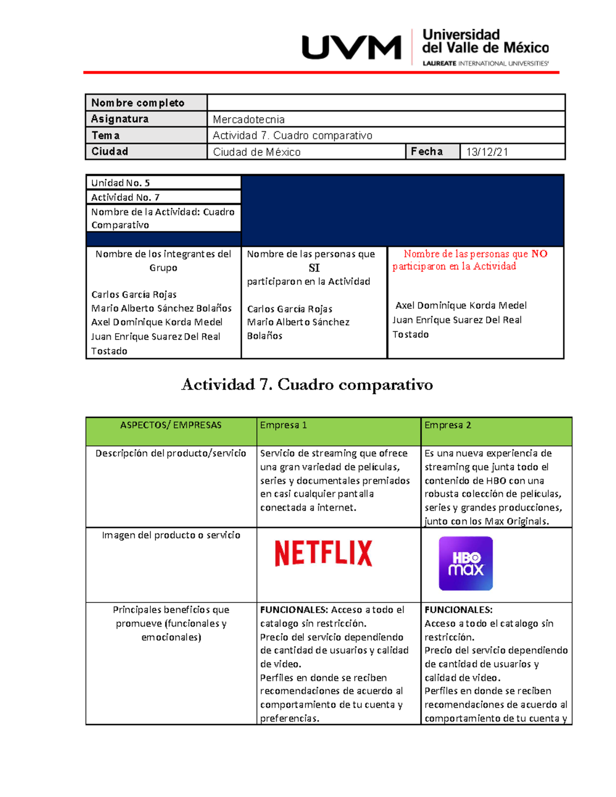 Actividad 7 Cuadro Comparativo Mercadotecnia - Nombre Completo ...