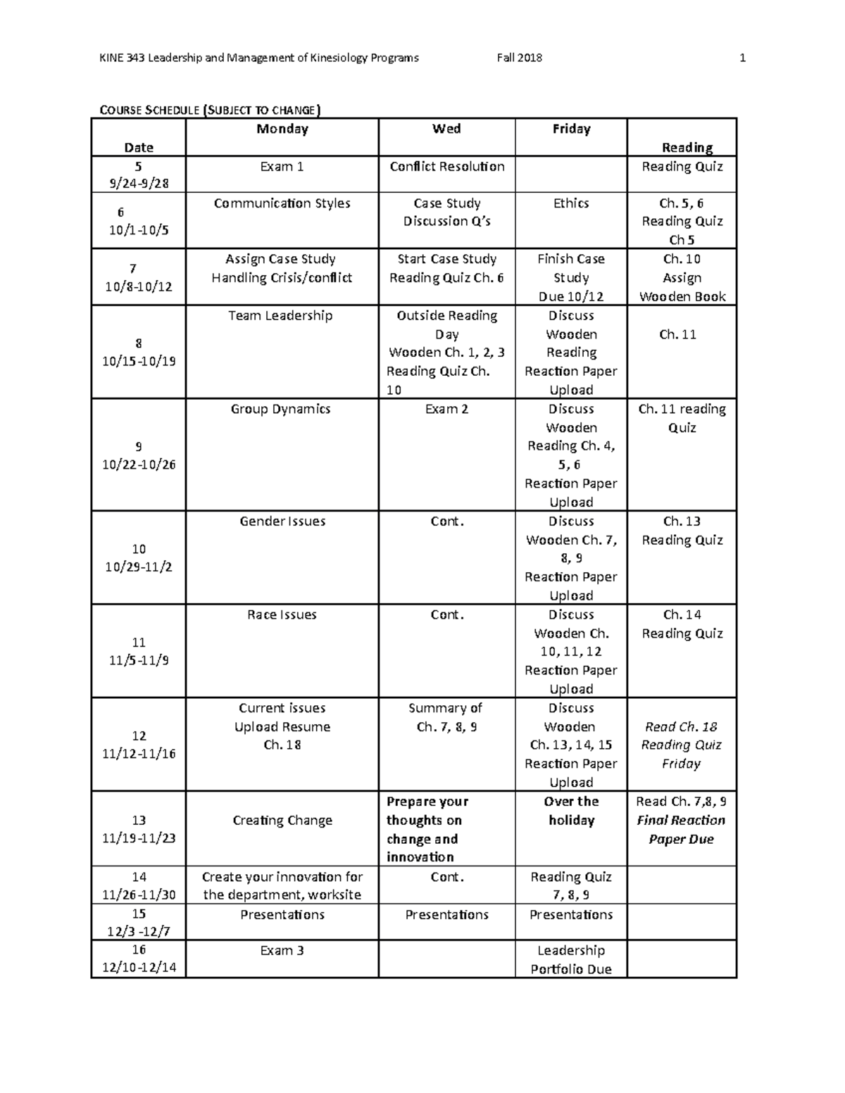 KINE 343 updated schedule-6 - KINE 343 Leadership and Management of ...