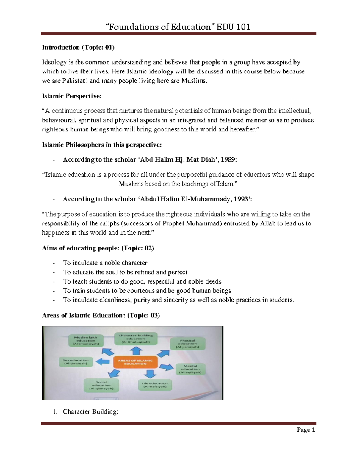 Foundations of education handouts (1 to 266) - Introduction (Topic: 01 ...