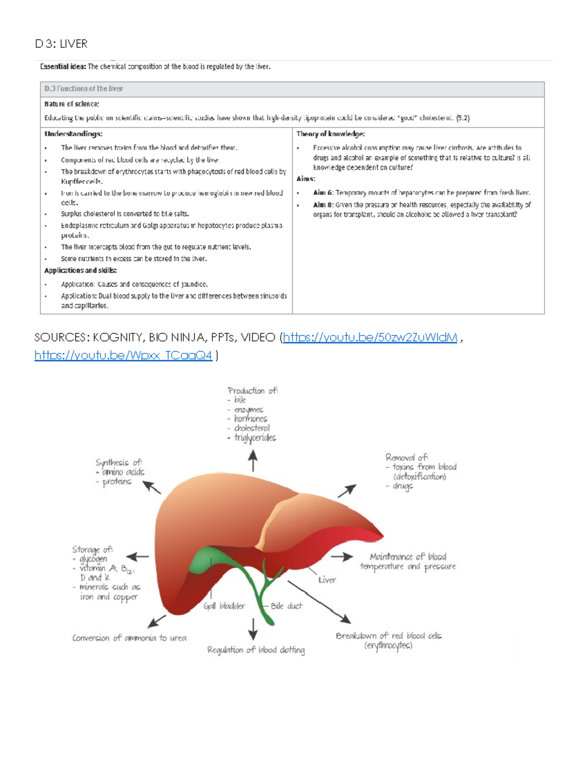 D3 - Liver for stud - biology - D 3: LIVER SOURCES: KOGNITY, BIO NINJA ...