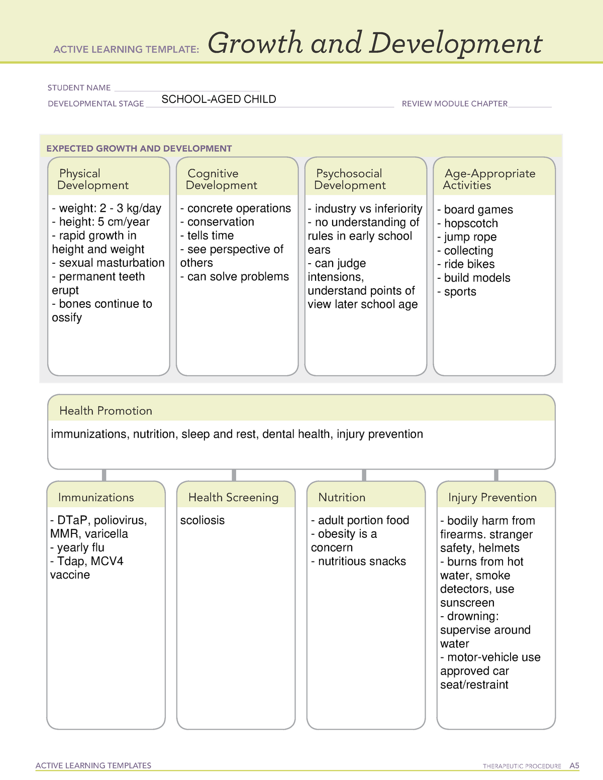 School AGED Growth And Development ATI Template ACTIVE LEARNING TEMPLATES THERAPEUTIC