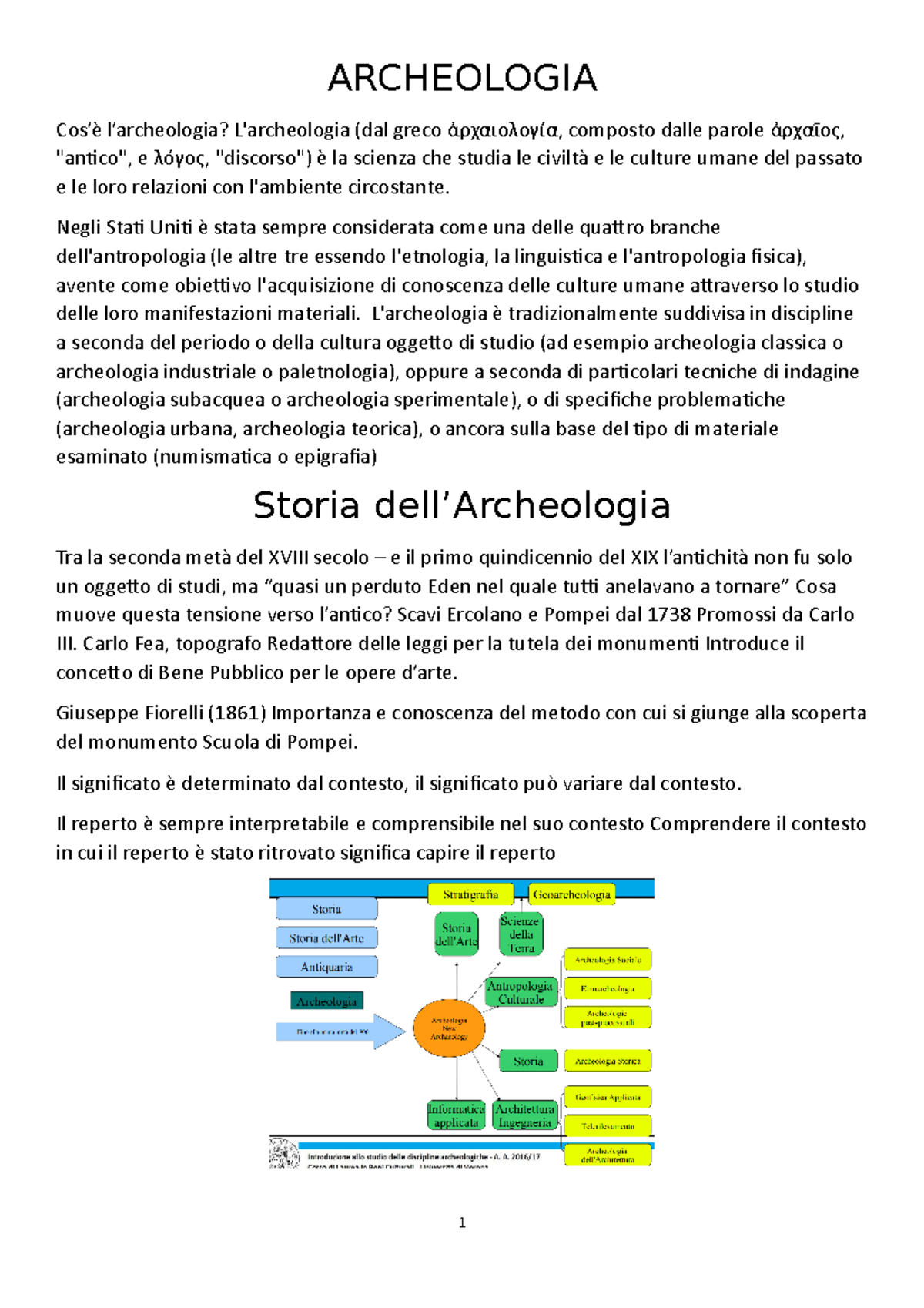 Riassunto Slide Archeologia - ARCHEOLOGIA Cos’è L’archeologia? L ...