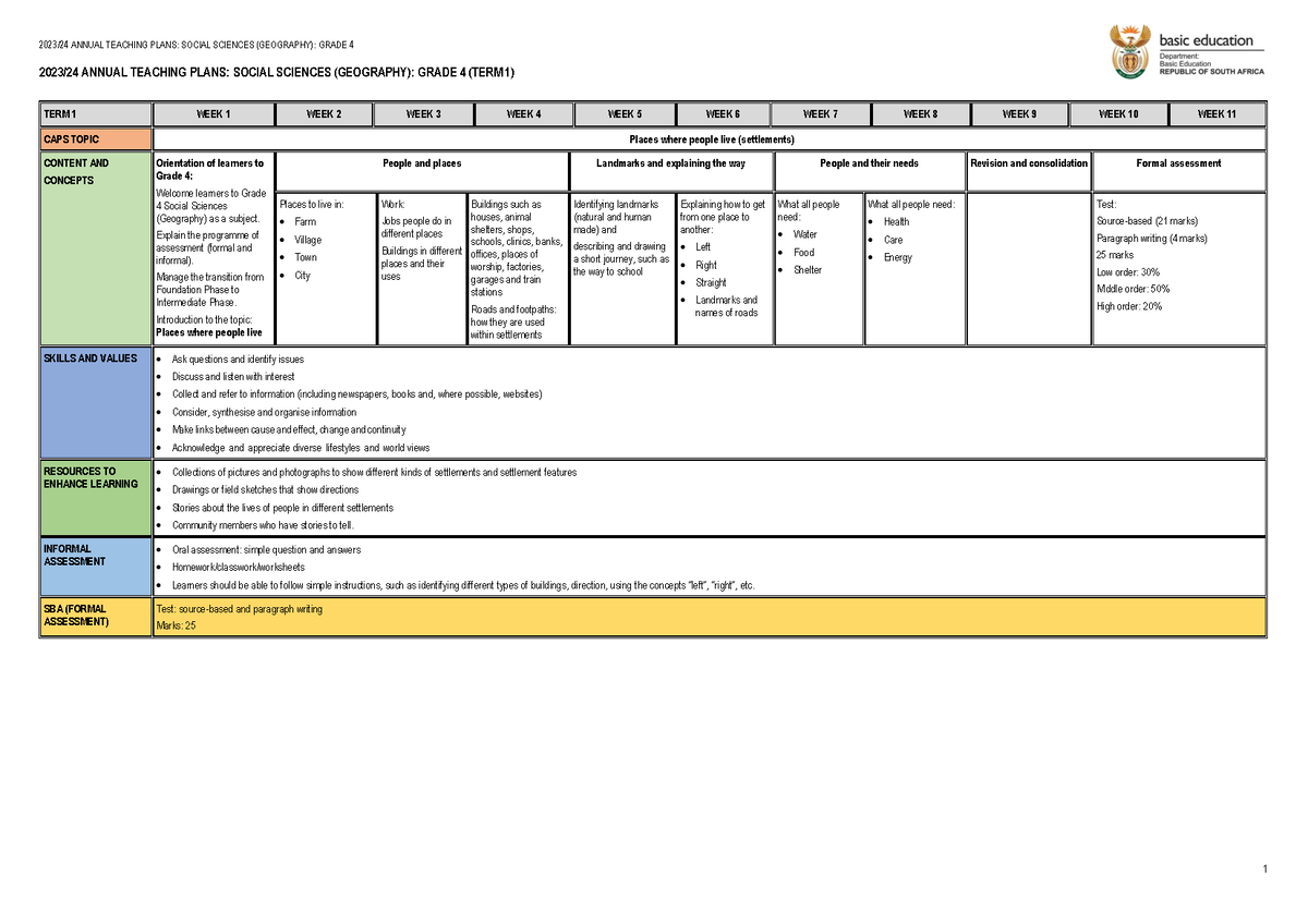 1.010 ATP 2023-24 Gr 4 Soc Sci final - 2023/24 ANNUAL TEACHING PLANS ...