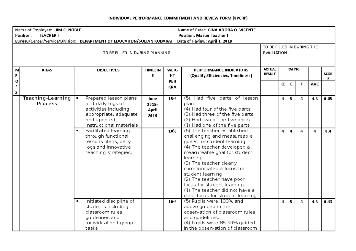 Ipcrf jim 2018-2019 - wala lang - INDIVIDUAL PERFORMANCE COMMITMENT AND ...