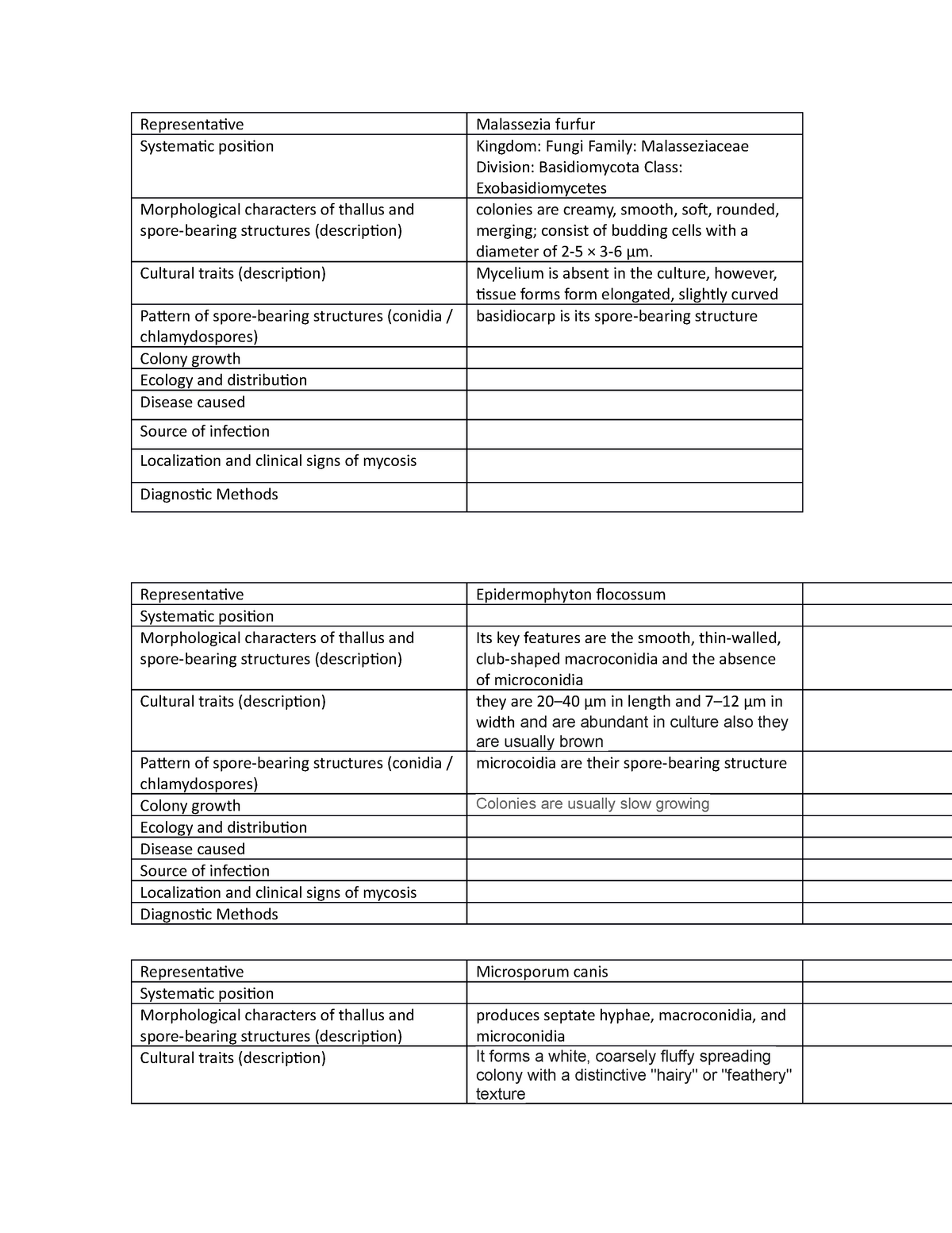 representative-cultural-traits-description-mycelium-is-absent-in