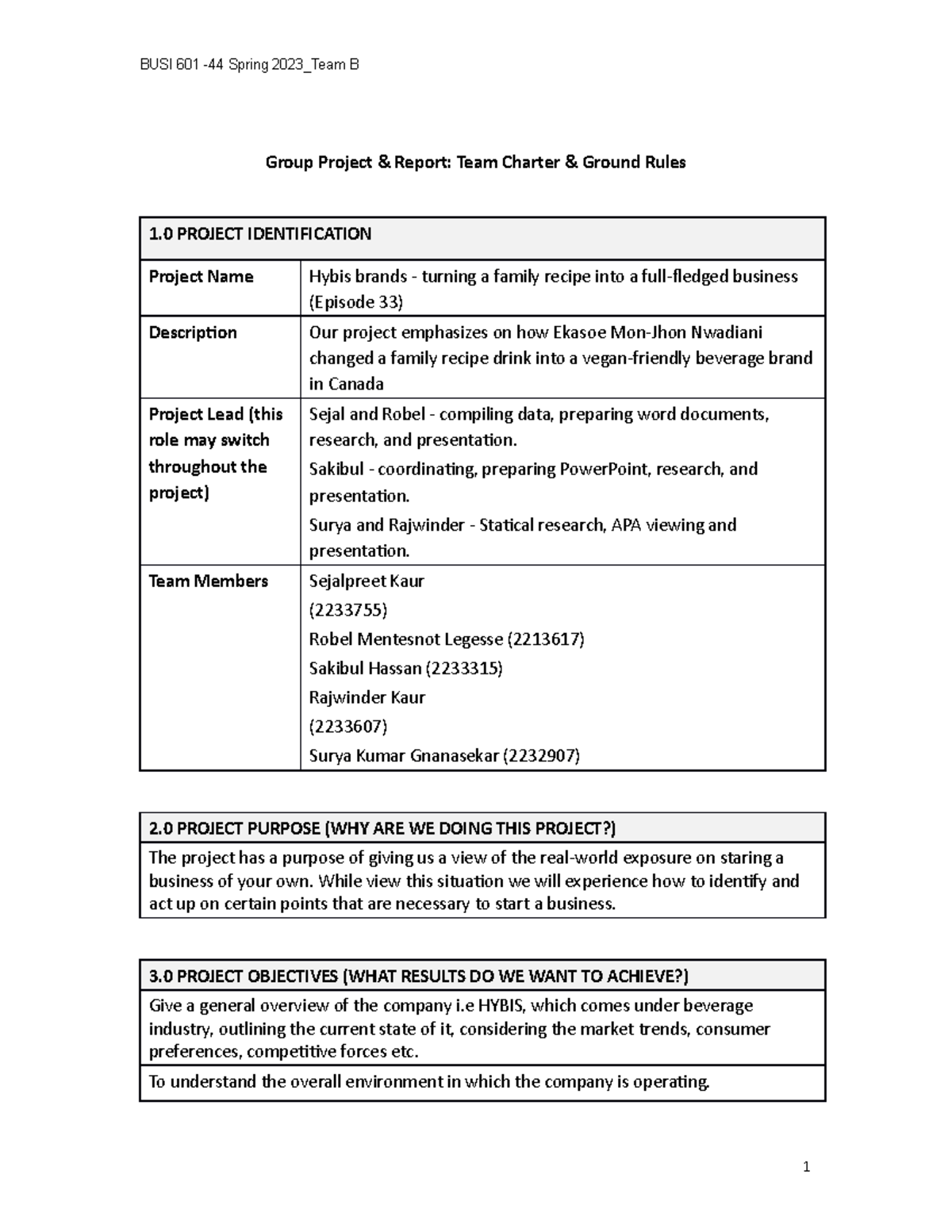 Group Charter Team B - team details - BUSI 601 -44 Spring 2023_Team B ...
