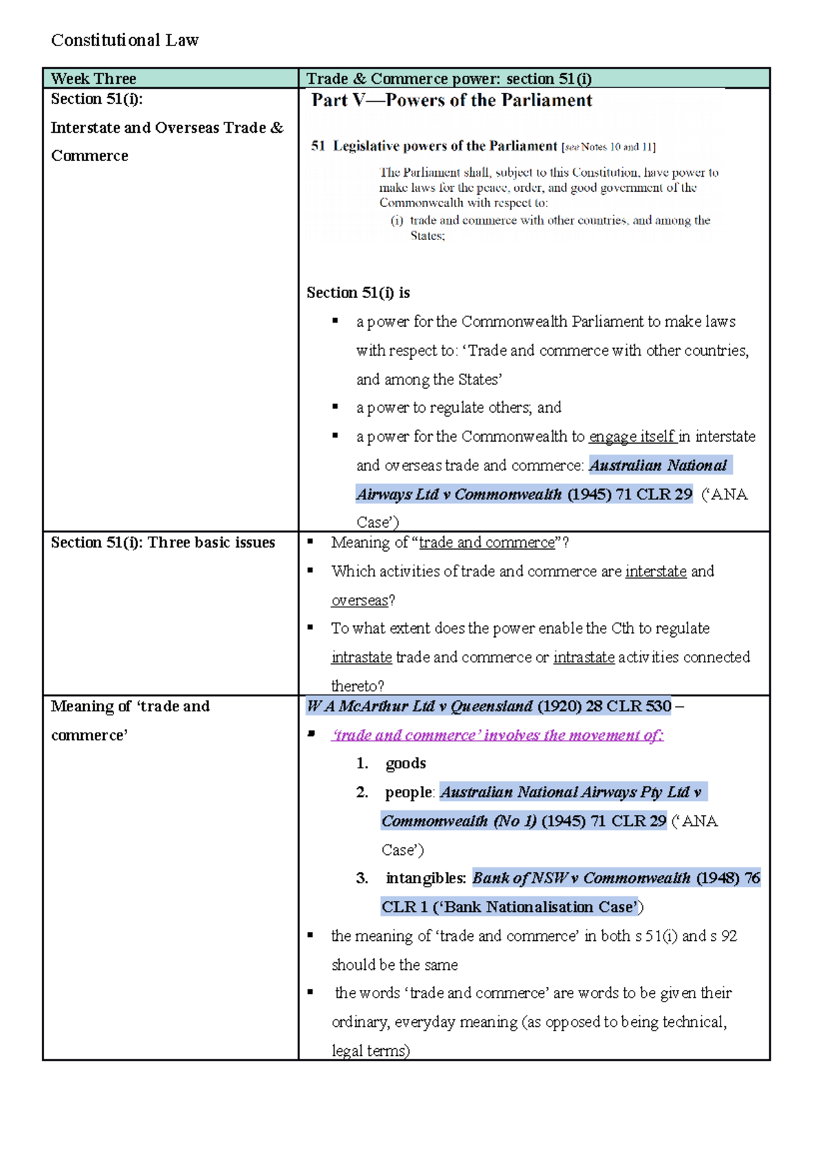 Admin Lecture 3 Notes - Week Three Trade & Commerce power: section 51(i ...