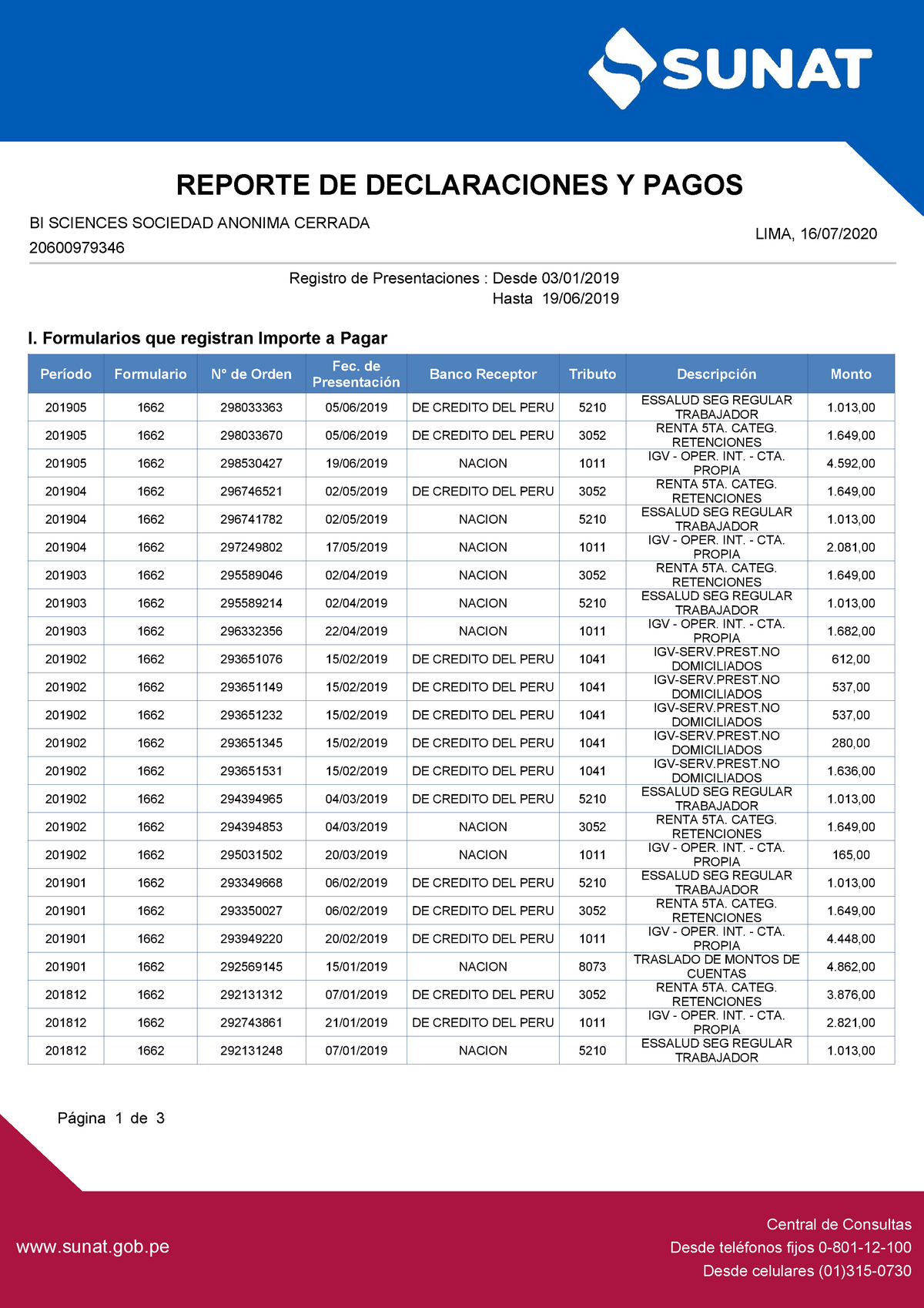 Reporte DE Declaraciones Y PAGO Enero- Junio 2019 - Contabilidad ...