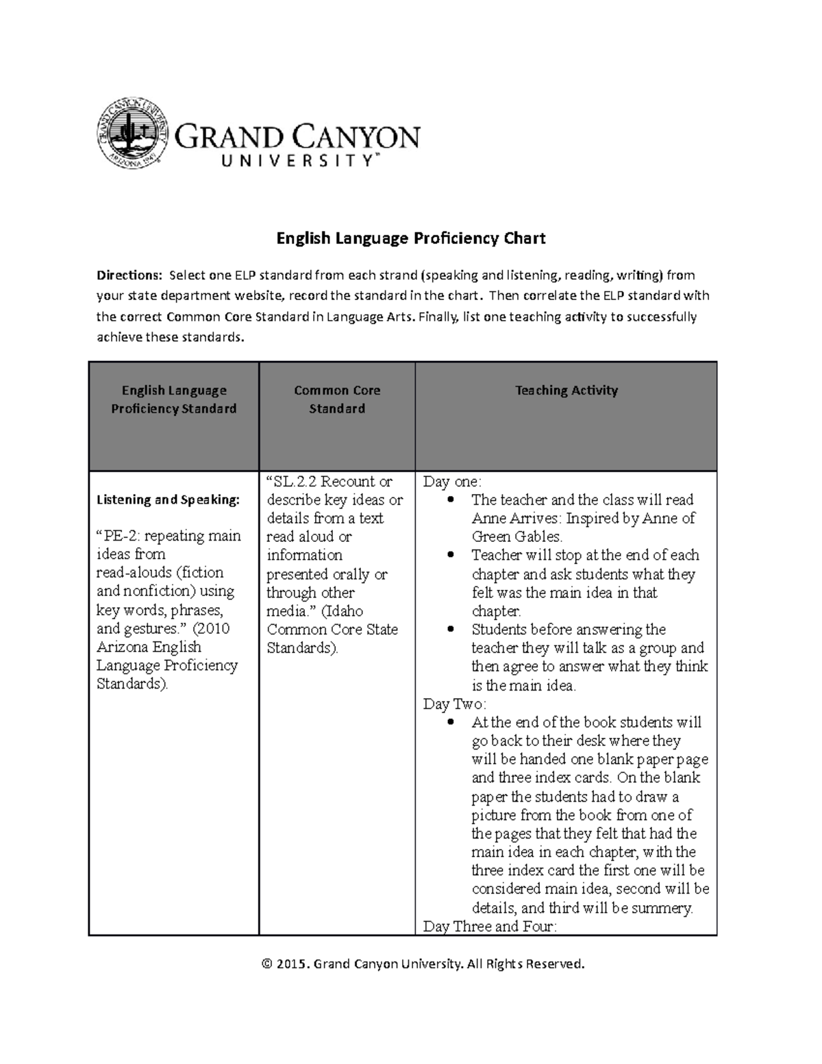 english-proficiency-chart-english-language-proiciency-chart-direcions