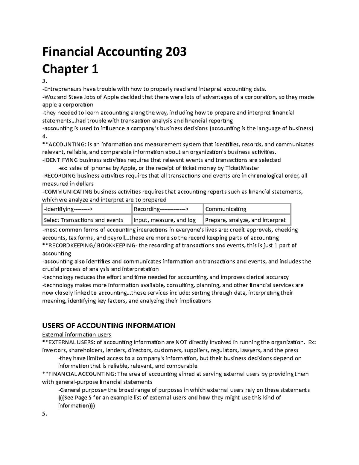 Financial Accounting Summary - StuDocu