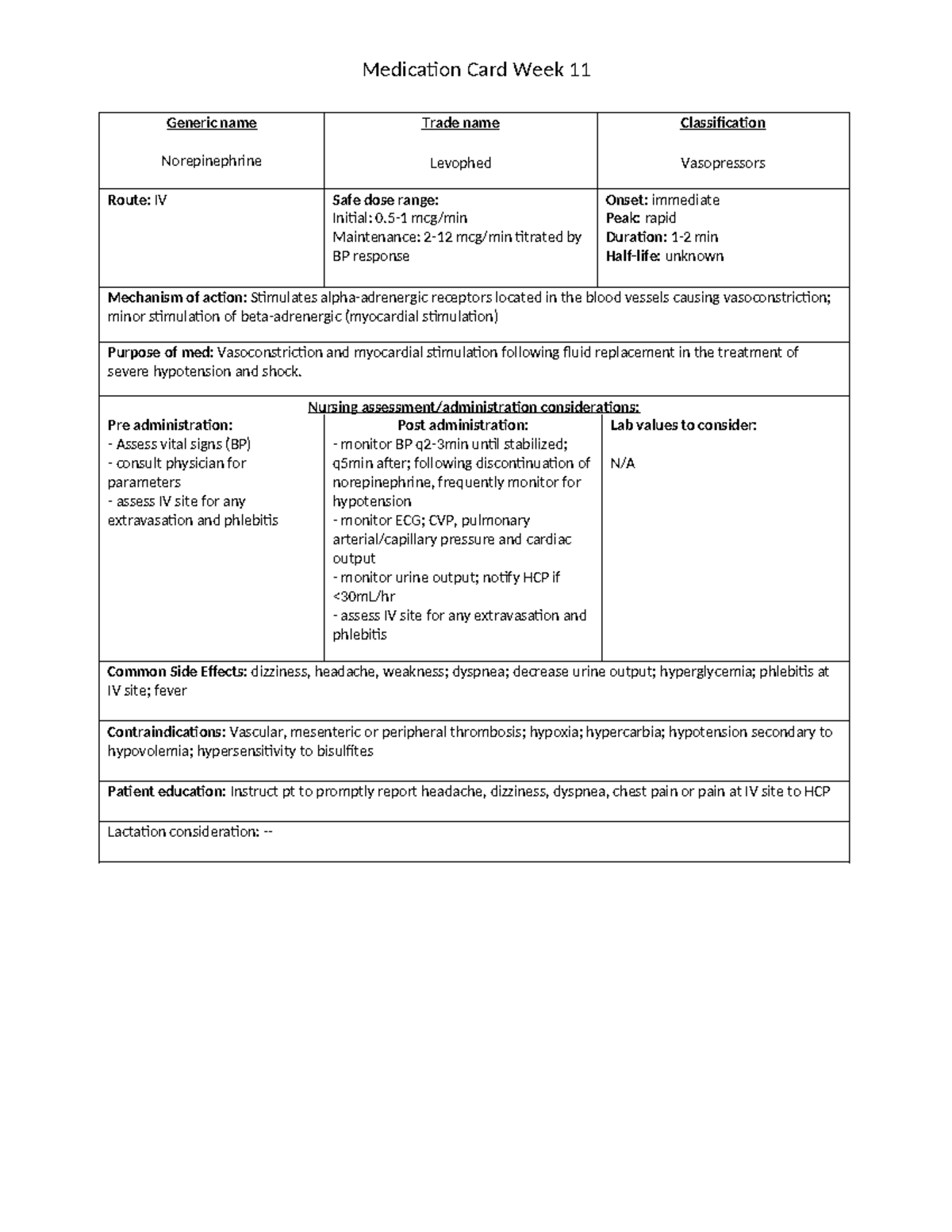 Medication Drug Card Week 11 - Medication Card Week 11 Generic name ...