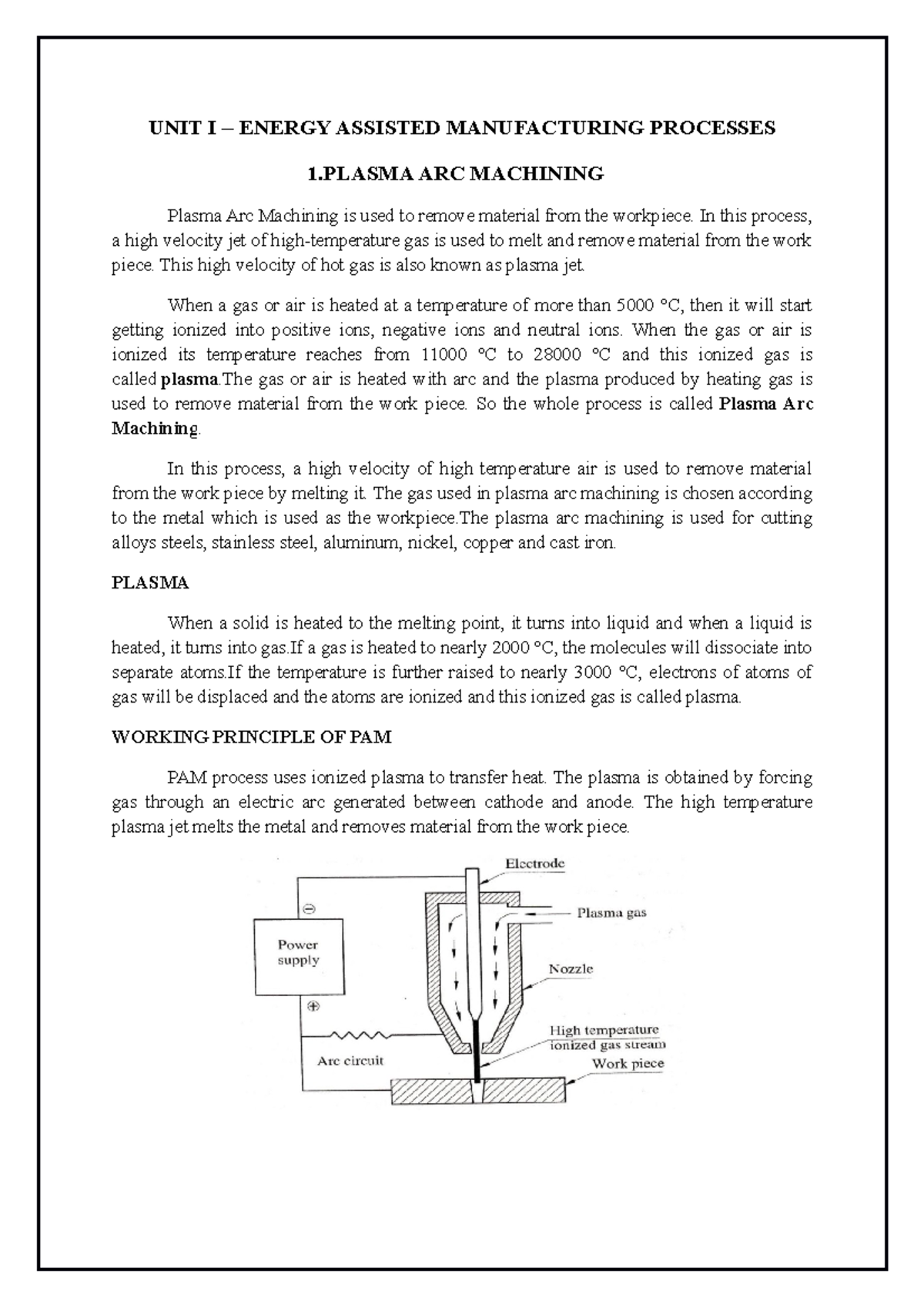 AMP AMP NOTES UNIT I ENERGY ASSISTED MANUFACTURING PROCESSES 1
