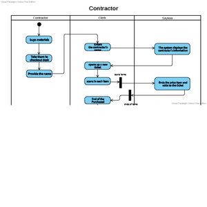 List of Functions and Requirements - # Function Area/Requirement 1 ...