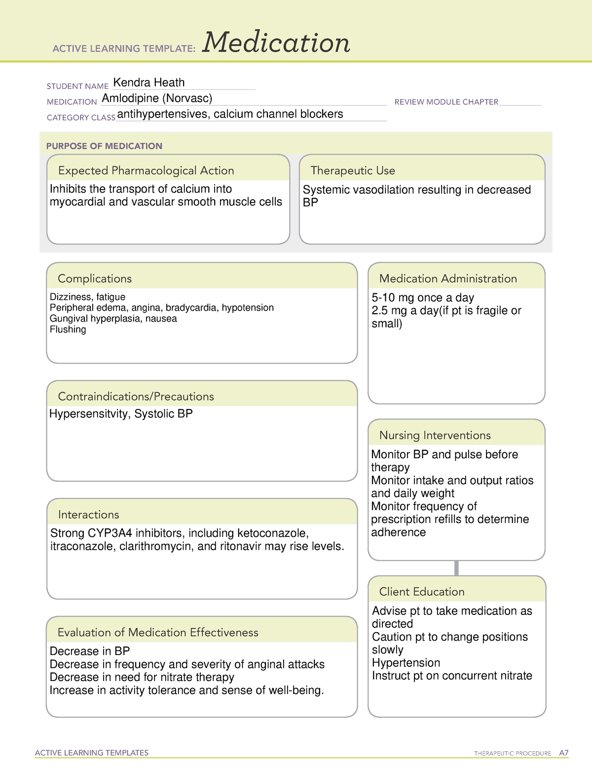 Amlodipine Med template ACTIVE LEARNING TEMPLATES THERAPEUTIC