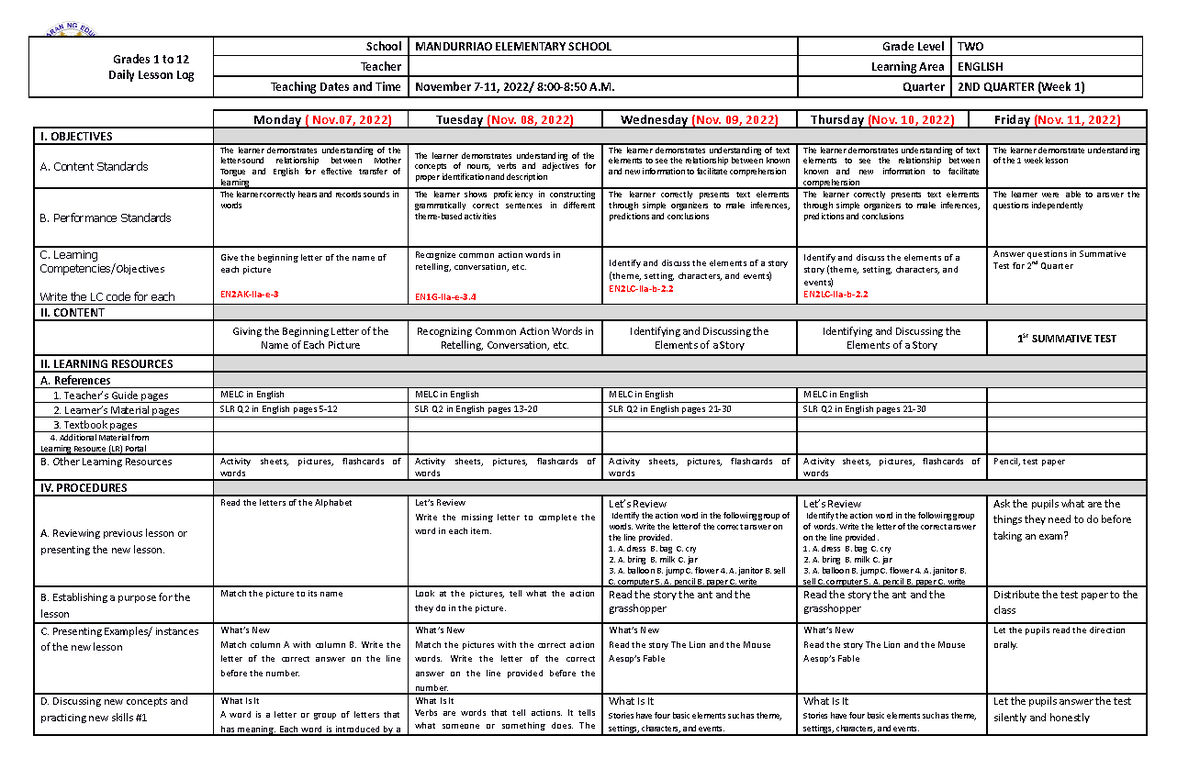 DLL English Q2 1st week - none - Grades 1 to 12 Daily Lesson Log School ...
