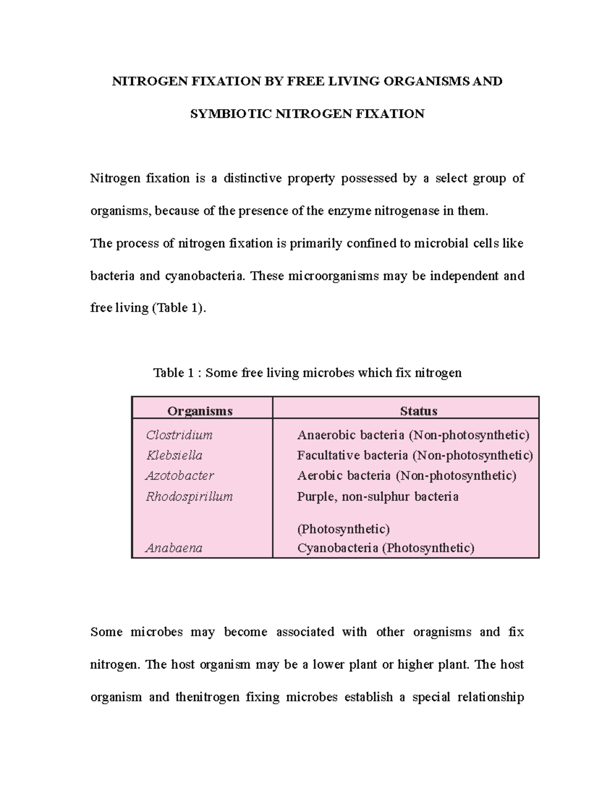 NITROGEN FIXATION BY FREE LIVING ORGANISMS AND SYMBIOTIC NITROGEN ...