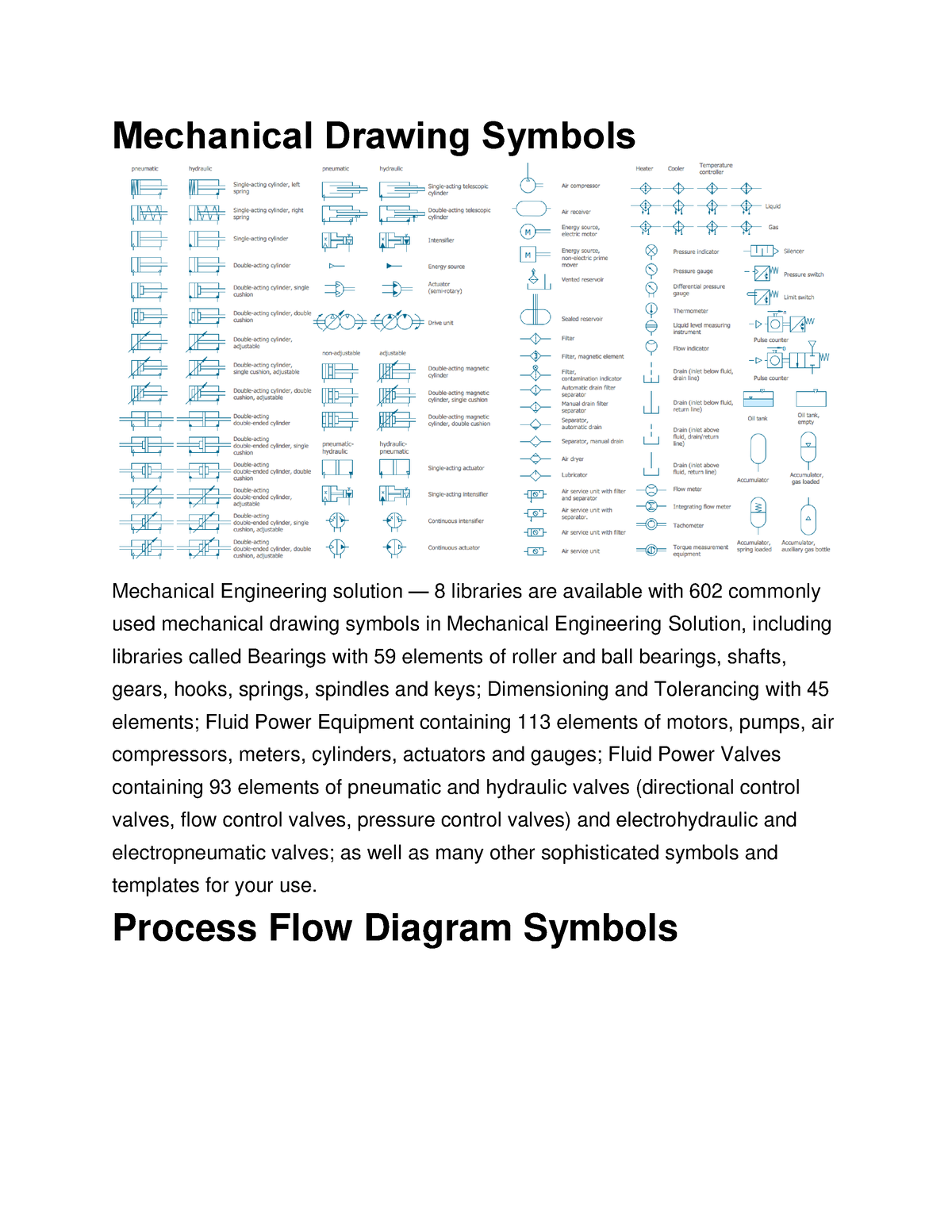 mechanical drawing symbols
