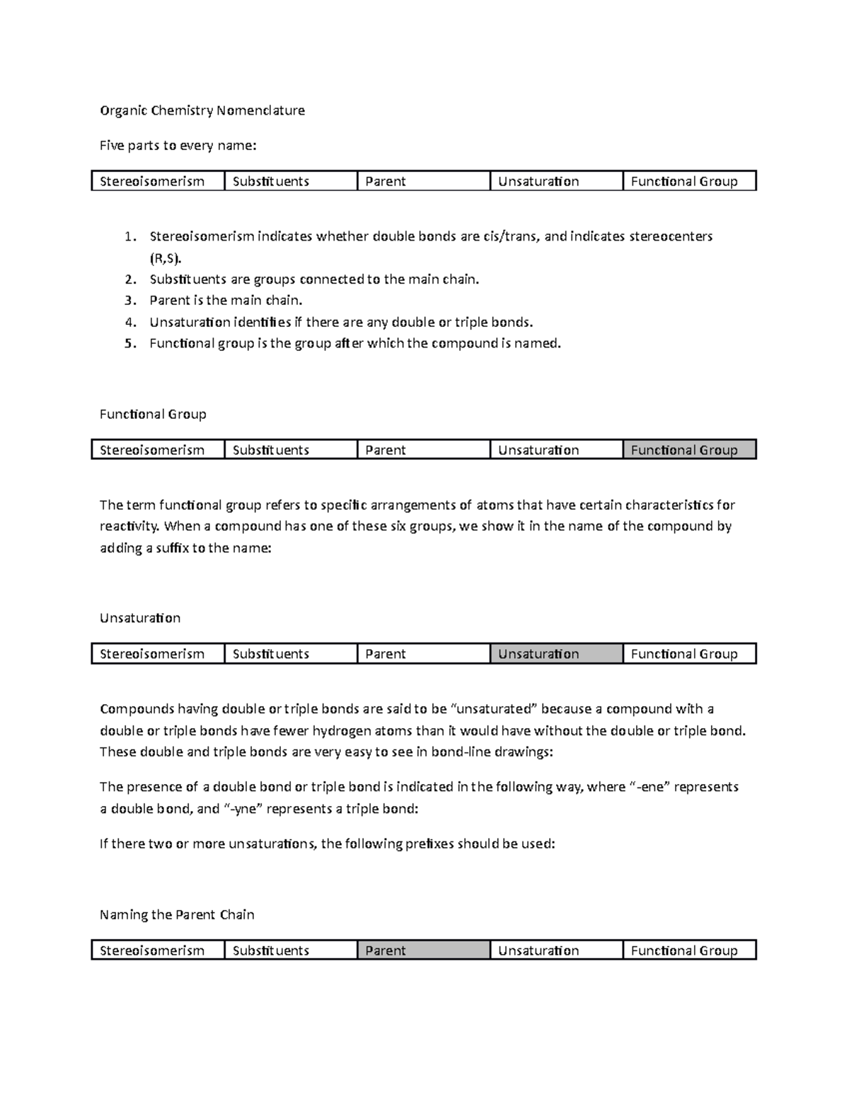 Organic Chemistry Nomenclature - Substituents are groups connected to ...