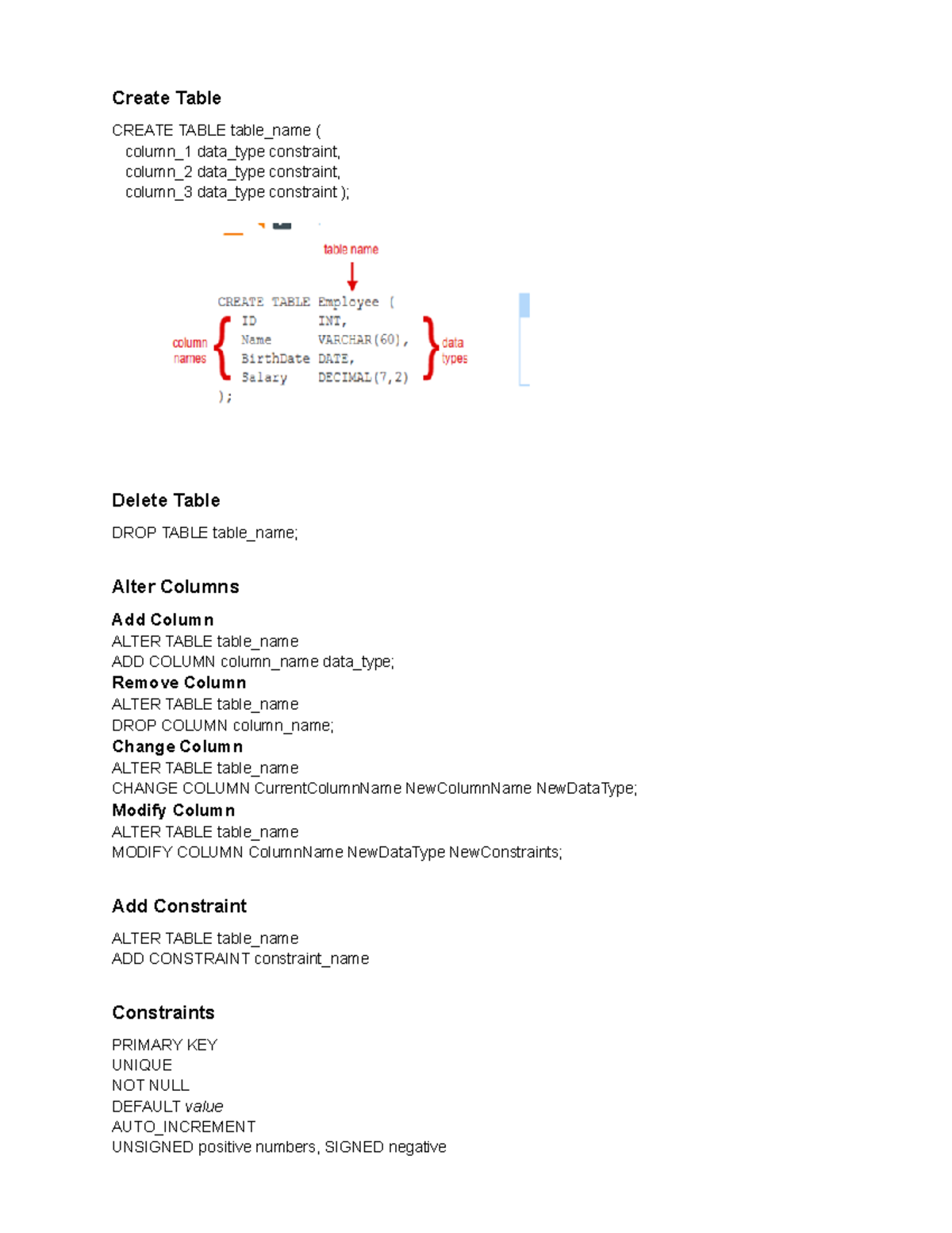 Data Mangement - Applications (D427) - Create Table CREATE TABLE Table ...