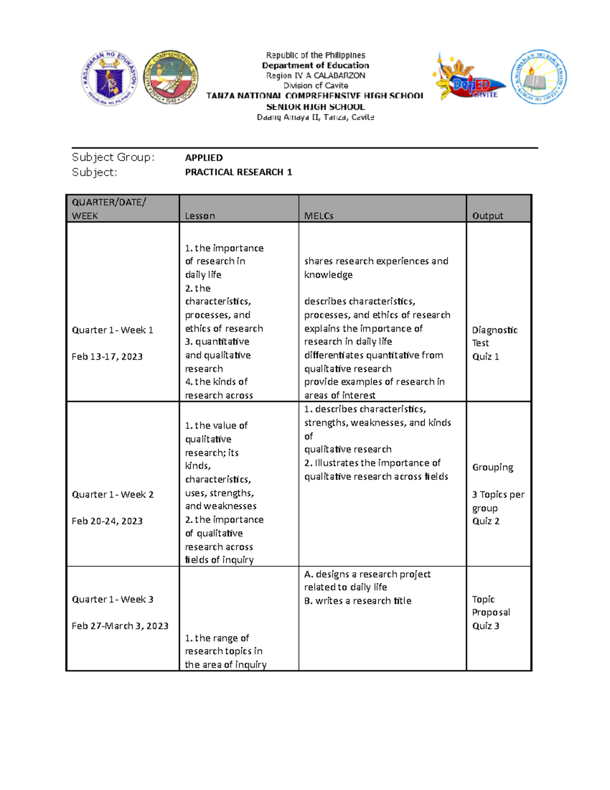 BOW Timeline - Subject Group: APPLIED Subject: PRACTICAL RESEARCH 1 ...