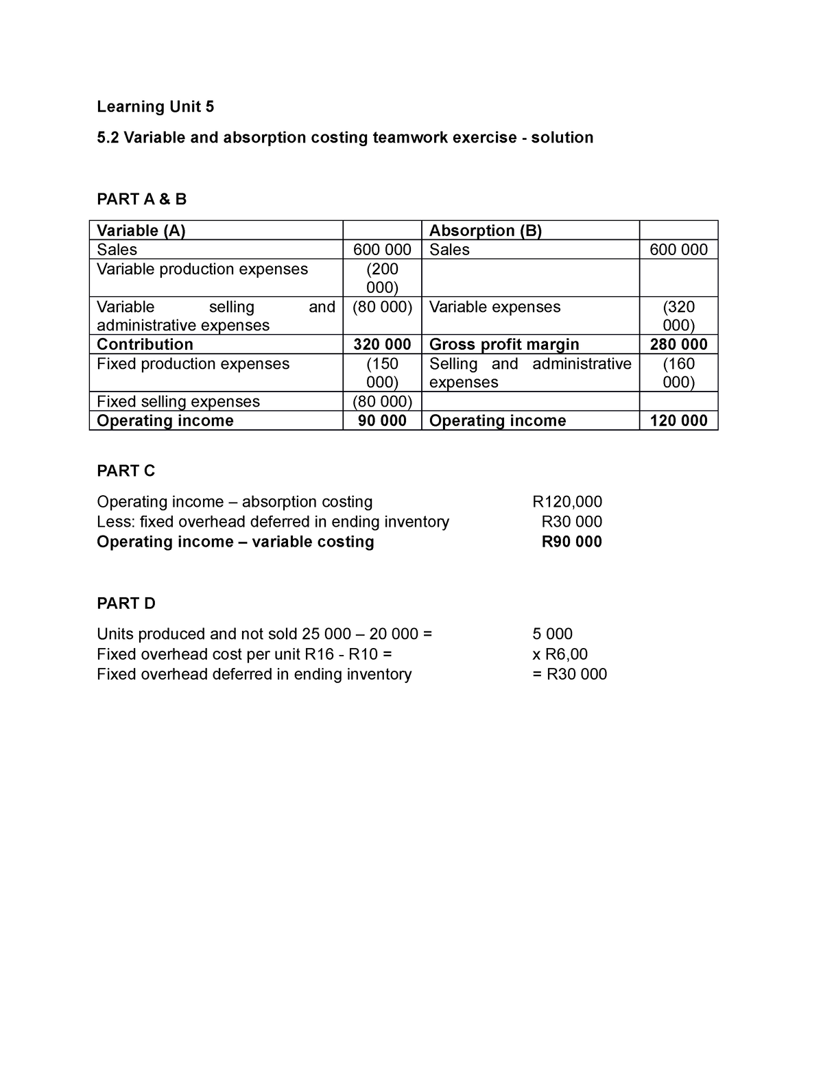 Learning Unit 5 5.2 Variable And Absorption Cost Teamwork Solution ...