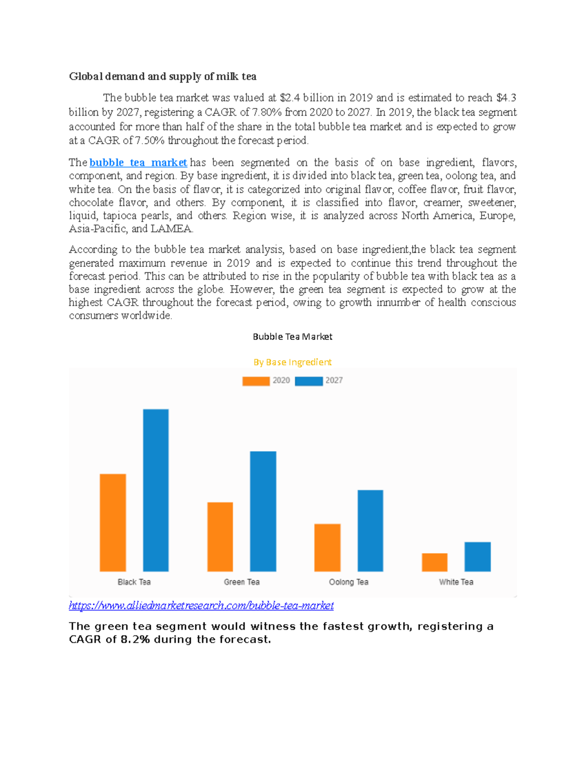 Supply and demand of milk tea Global demand and supply of milk tea