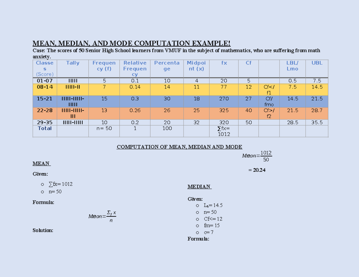 Math assignment - MEAN, MEDIAN, AND MODE COMPUTATION EXAMPLE! Case: The ...