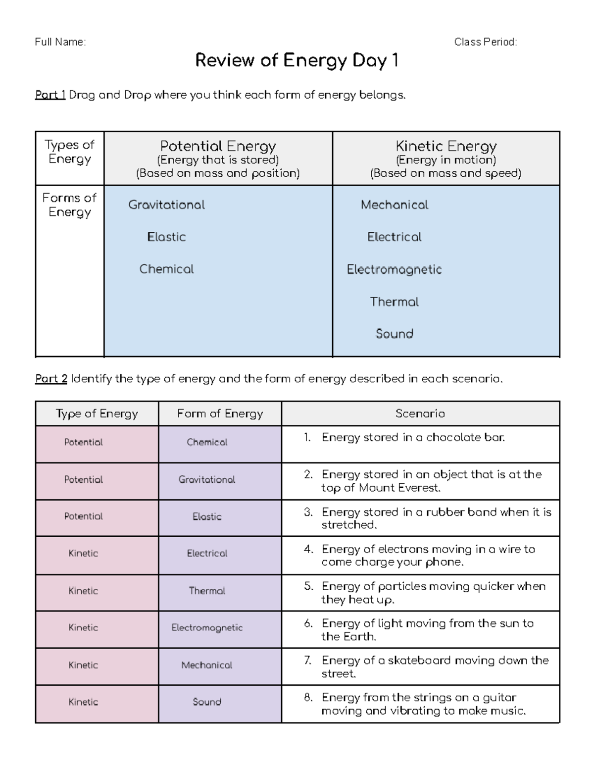 Copy of Copy of Review of Energy Day 1 Student Sheet - Full Name: Class ...