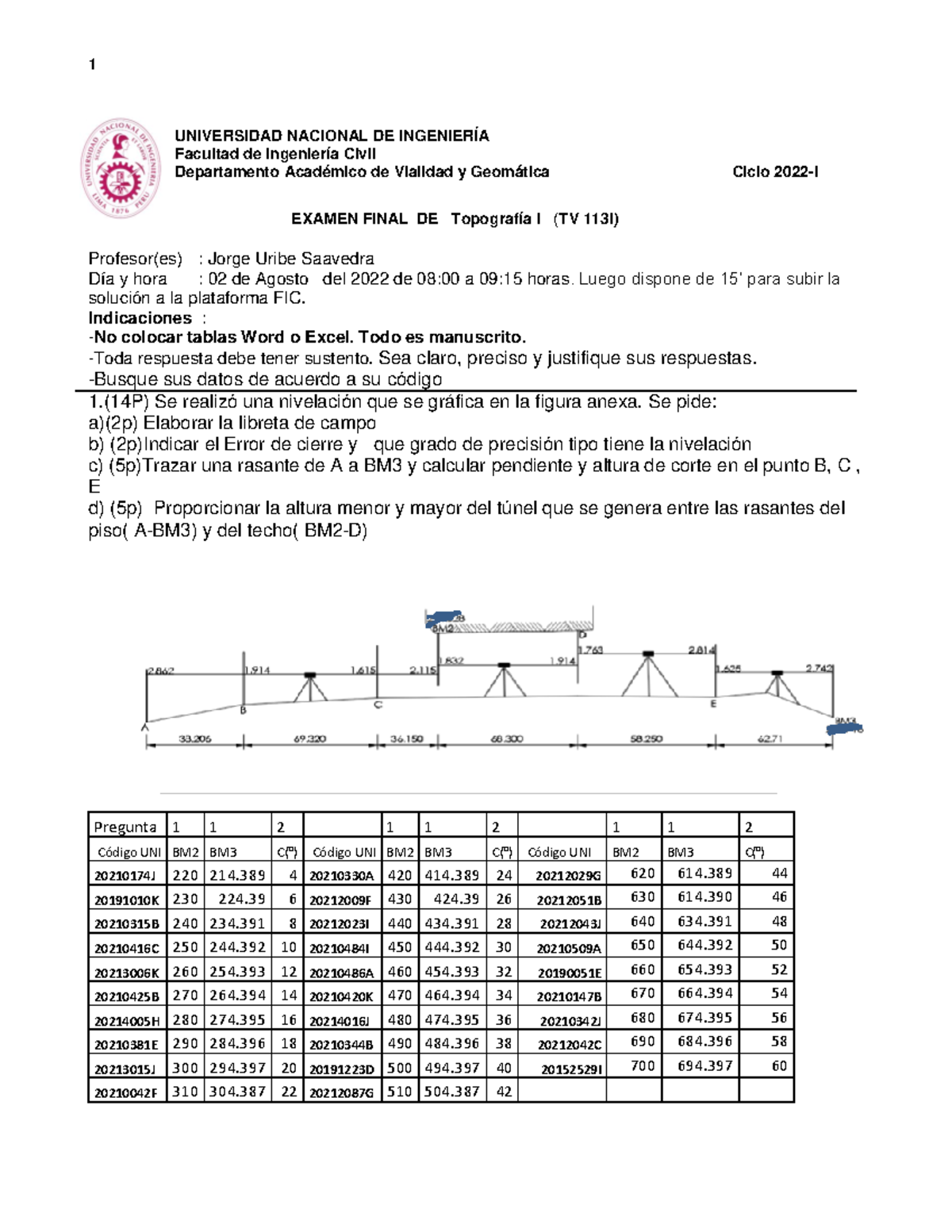 Examen Final TV113-I (topografía) 2022-1 - 1 UNIVERSIDAD NACIONAL DE ...