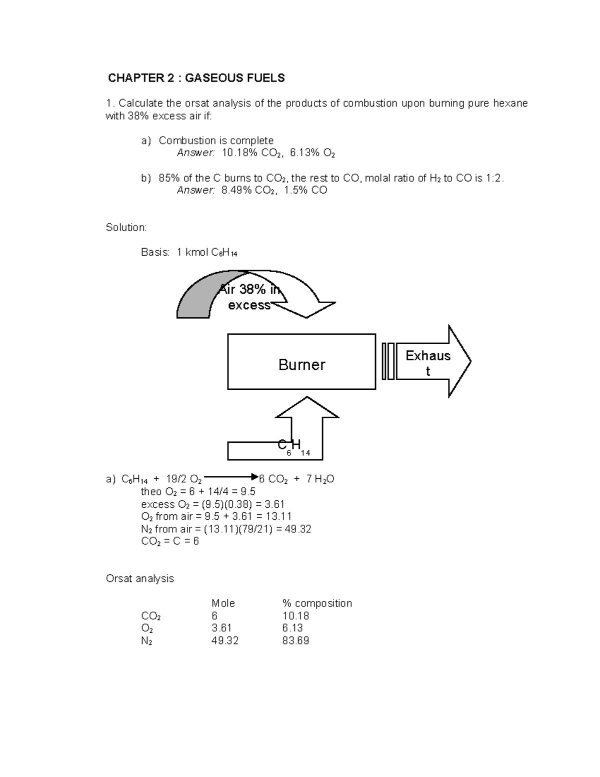 Solid Fuels Chemical Engineering Calculations CHAPTER 2 GASEOUS
