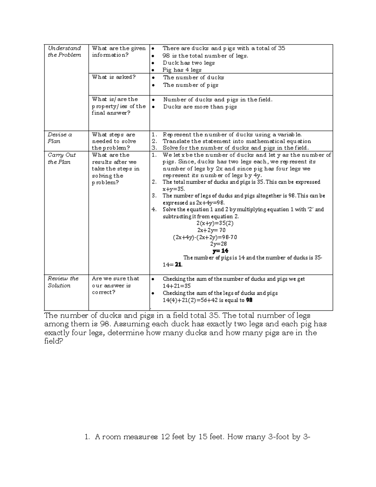 Toaz - Mmw - Understand the Problem What are the given information ...