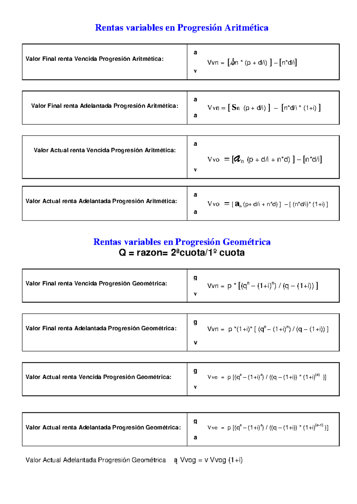 Rentas Progresion GEO Y ARI - Rentas variables en Progresión Aritmética ...
