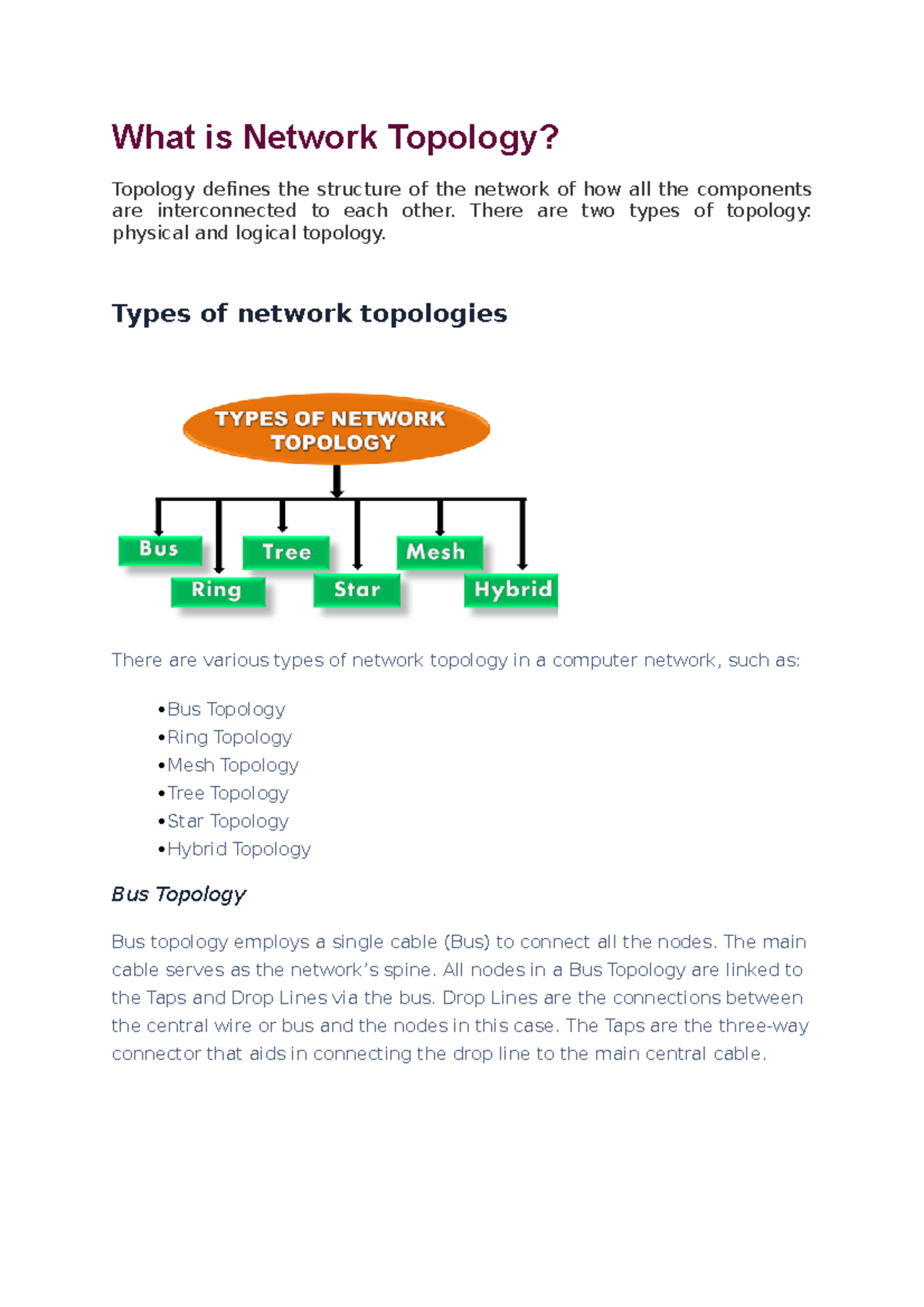 Ring Topology #CCC #SimplifyCCC #NIELIT | Networking basics, Electronic and  communication engineering, Data science learning