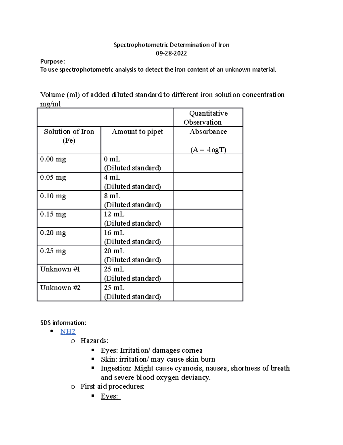 Spectrophotometric Determination of Iron Lab Spectrophotometric