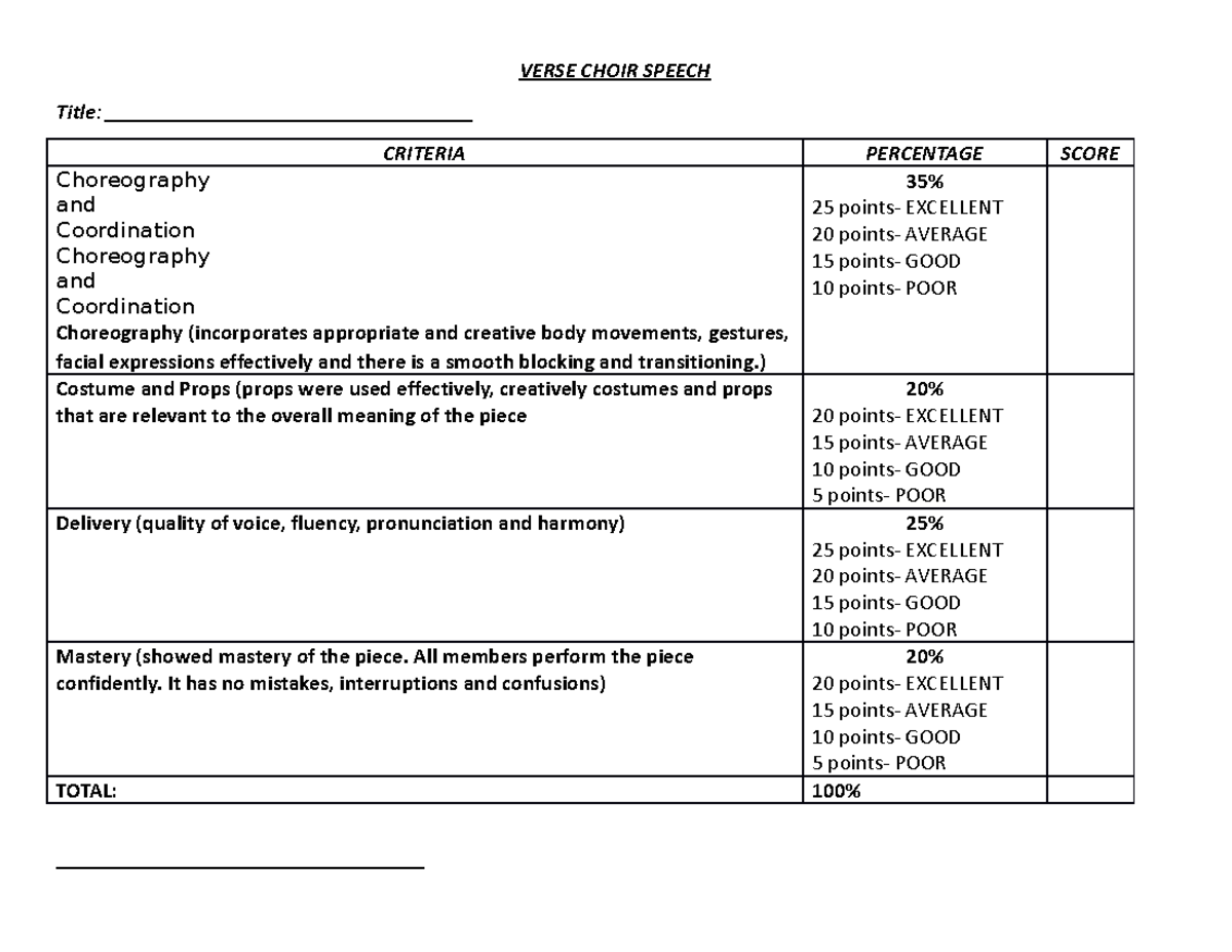 Verse Choir Speech - rubric - VERSE CHOIR SPEECH Title