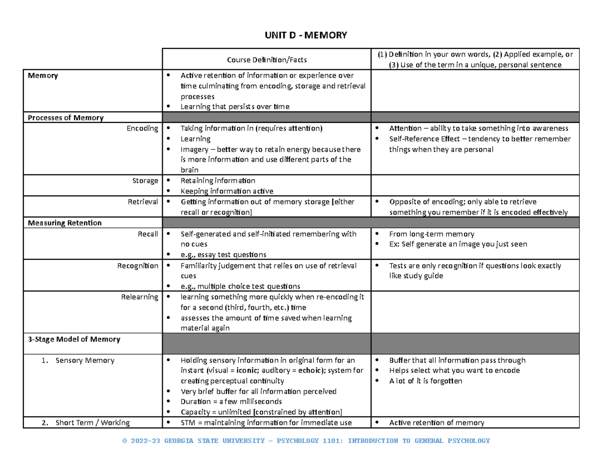 CH 08 Study Guide Memory UNIT D MEMORY Course Definition/Facts (1